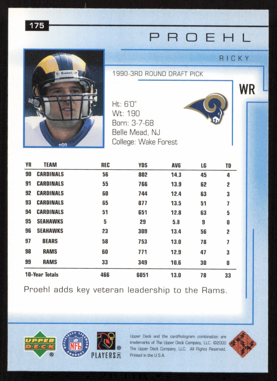 Ricky Proehl Autographed 2000 Upper Deck Card #175 St. Louis Rams SKU #260518