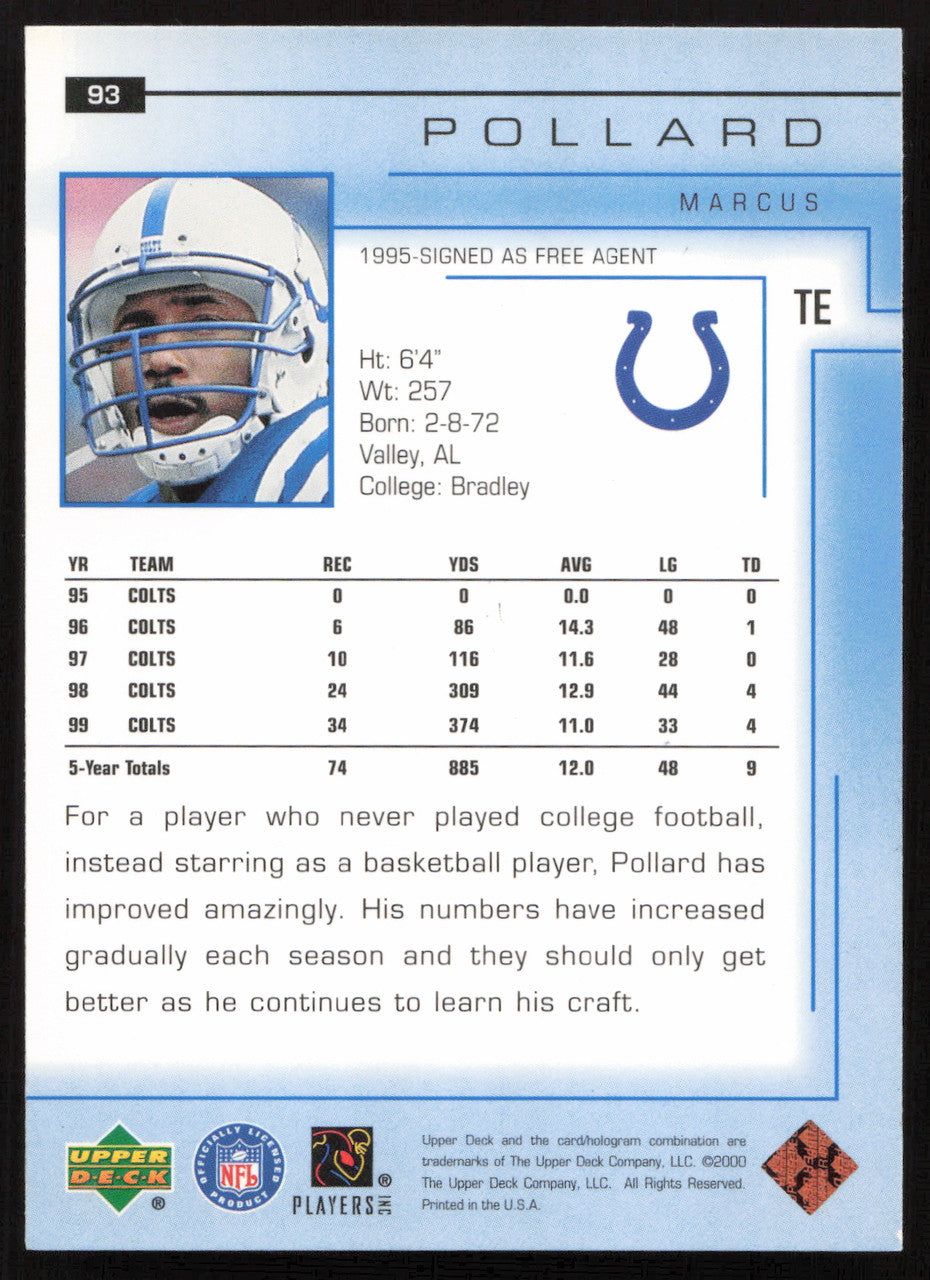 Marcus Pollard Autographed 2000 Upper Deck Card #93 Indianapolis Colts SKU #260519