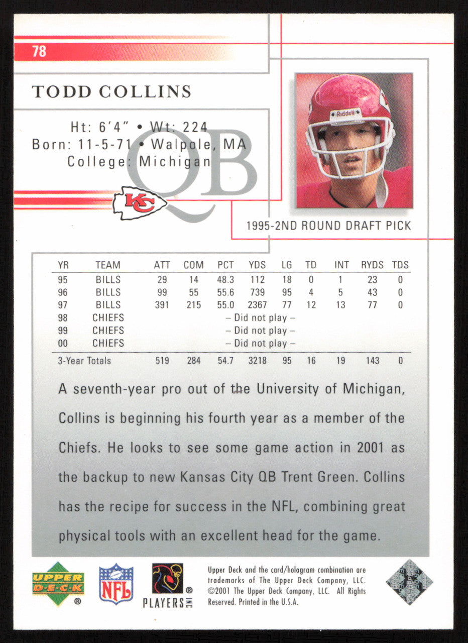 Todd Collins Autographed 2001 Upper Deck Card #78 Kansas City Chiefs SKU #260538