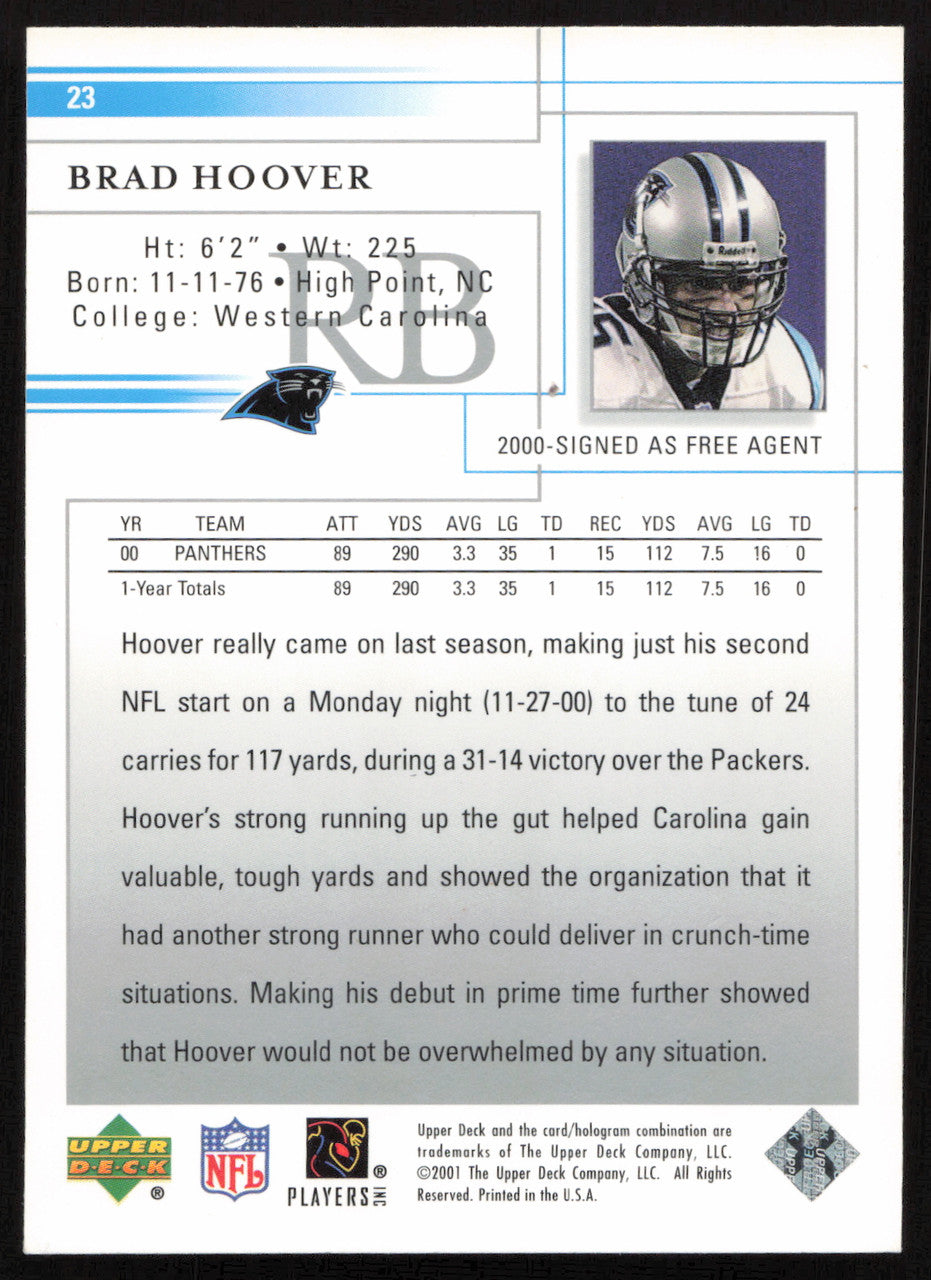Brad Hoover Autographed 2001 Upper Deck Card #23 Carolina Panthers SKU #260541