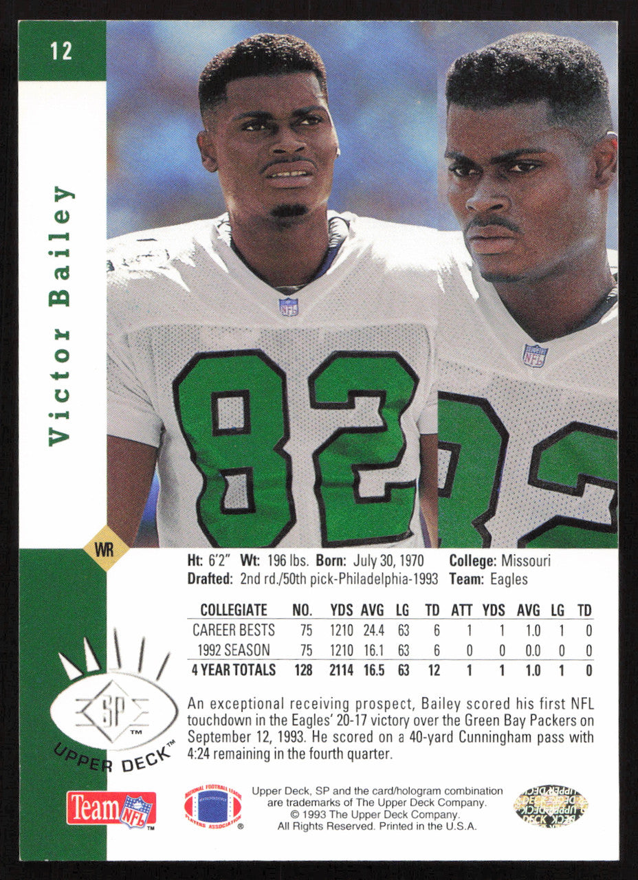 Victor Bailey Autographed 1993 Upper Deck SP Rookie Card #12 Philadelphia Eagles SKU #260597