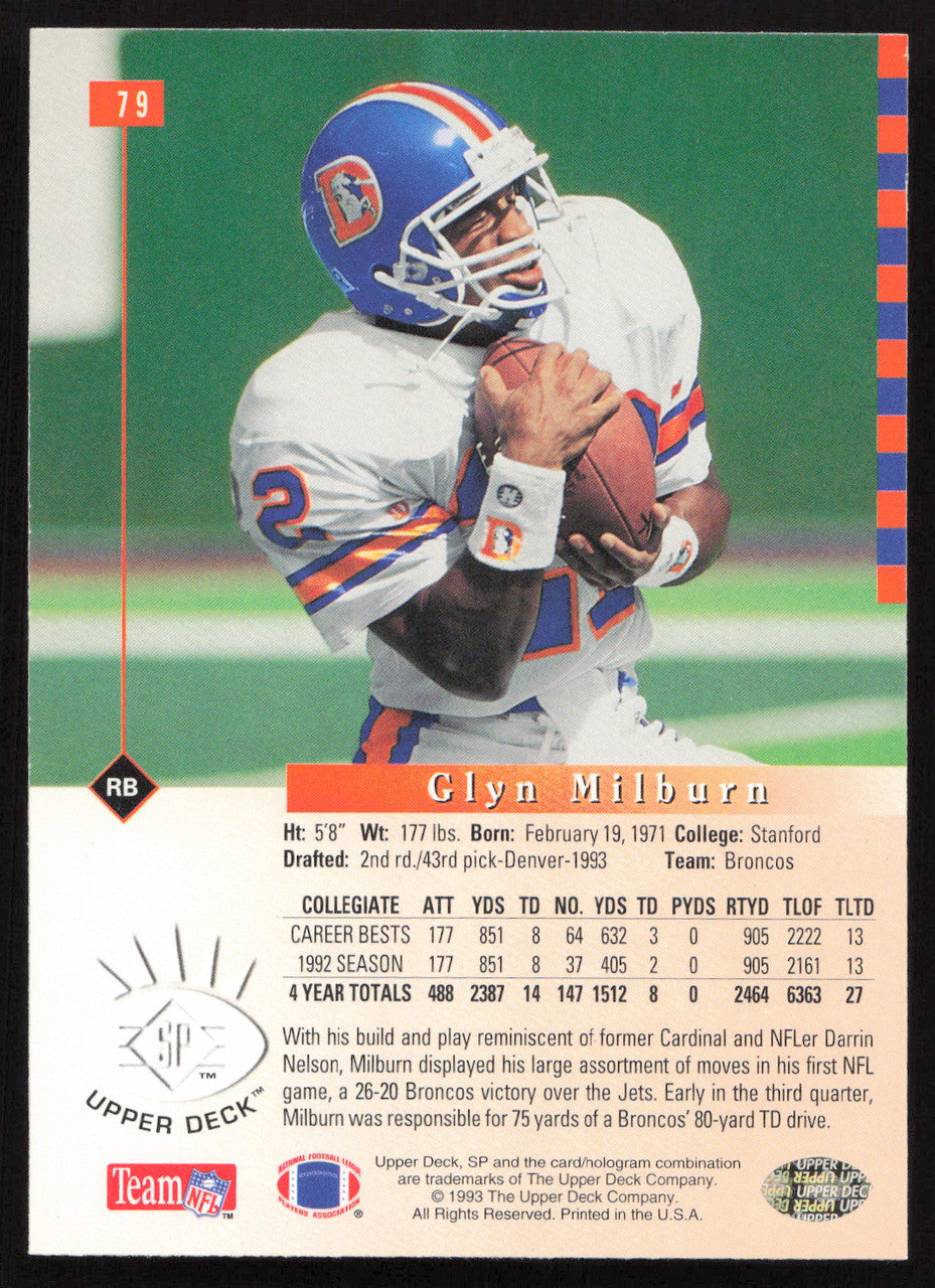 Glyn Milburn Autographed 1993 Upper Deck SP Card #79 Denver Broncos SKU #260601