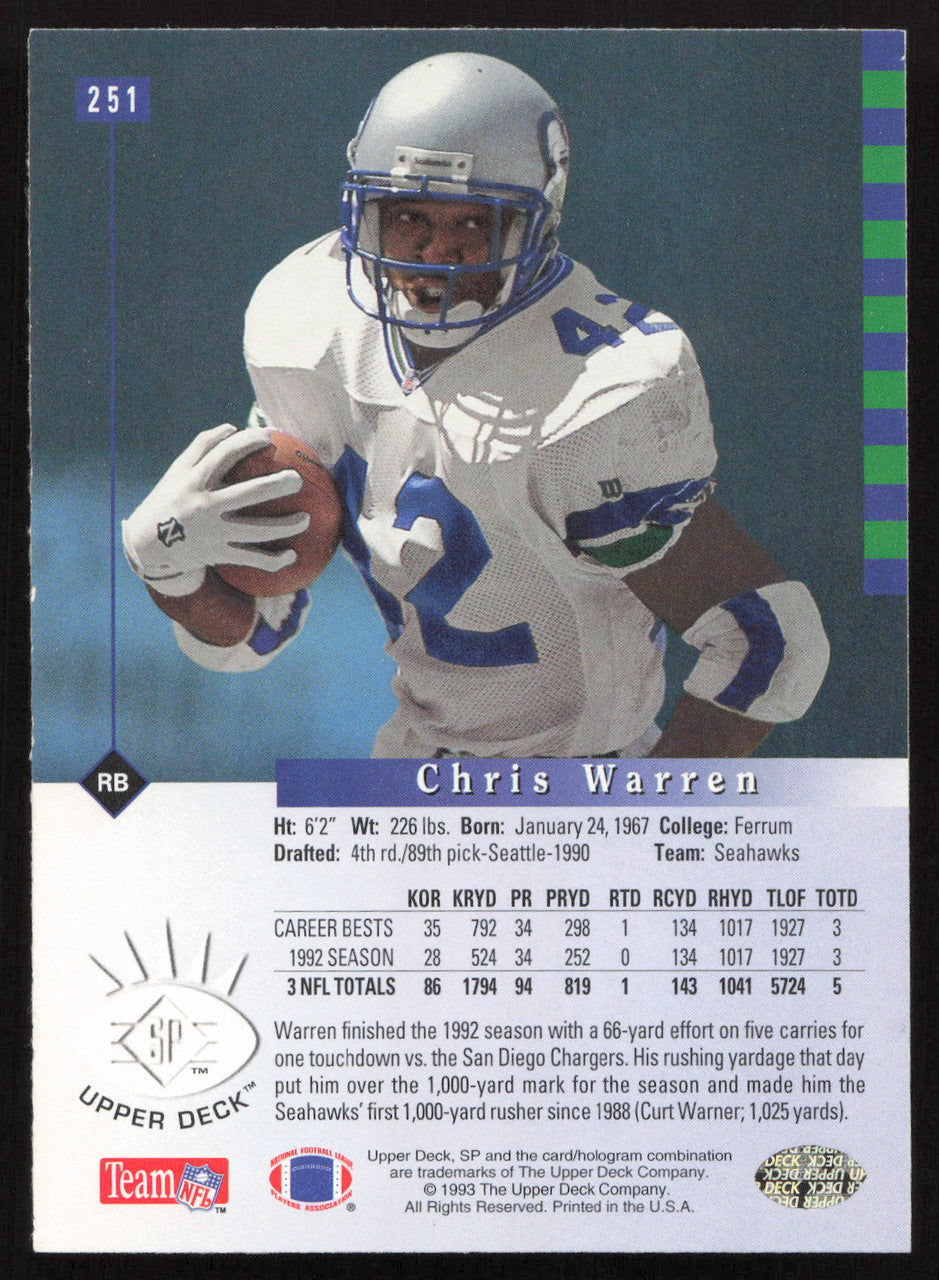 Chris Warren Autographed 1993 Upper Deck SP Card #251 Seattle Seahawks SKU #260642