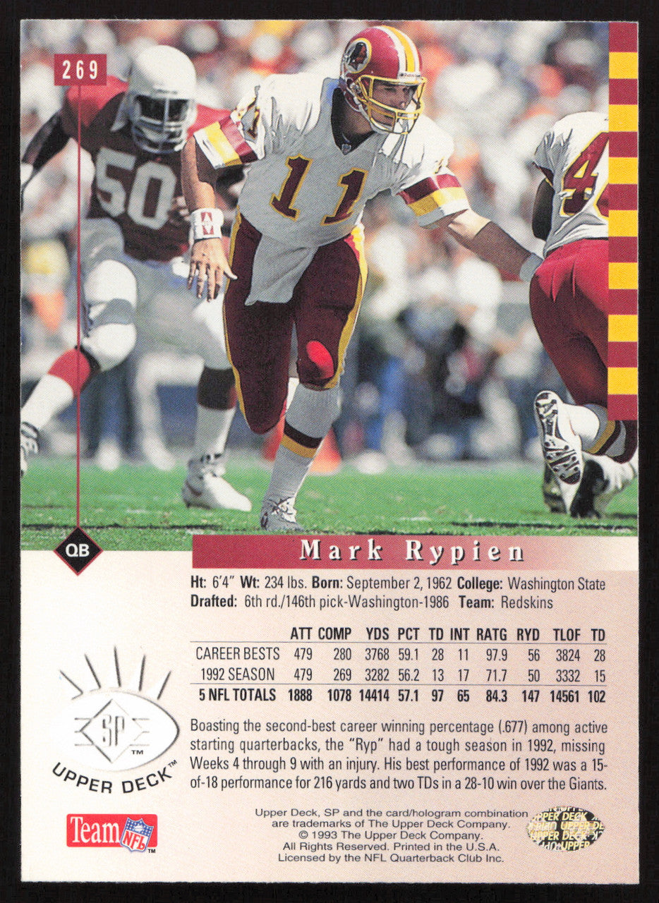 Mark Rypien Autographed 1993 Upper Deck SP Card #269 Washington Redskins SKU #260643
