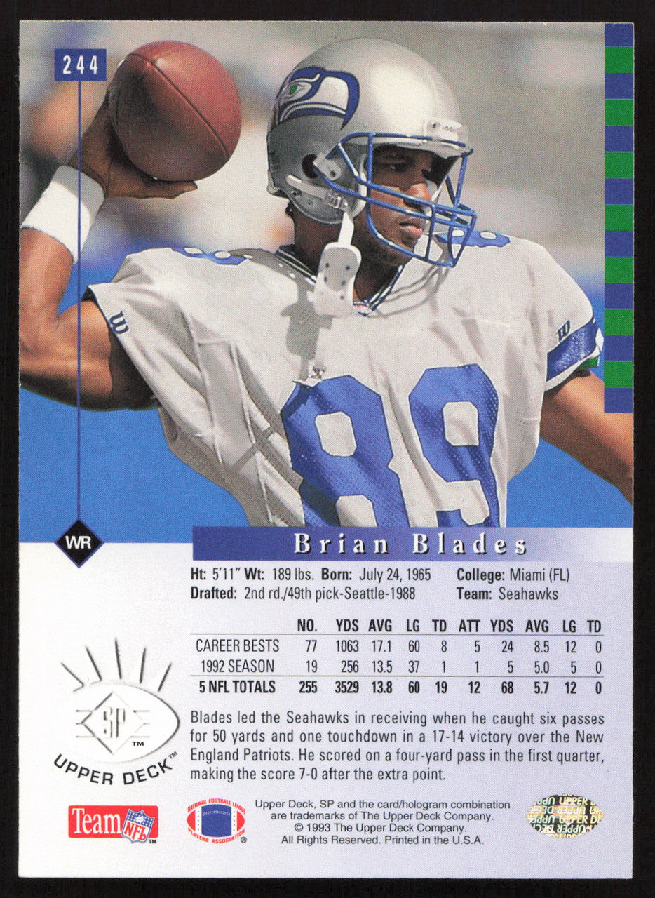 Brian Blades Autographed 1993 Upper Deck SP Card #244 Seattle Seahawks SKU #260648