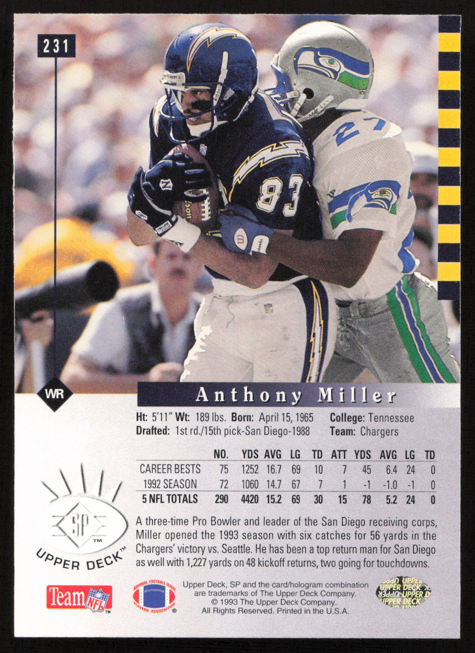 Anthony Miller Autographed 1993 Upper Deck SP Card #231 San Diego Chargers SKU #260687