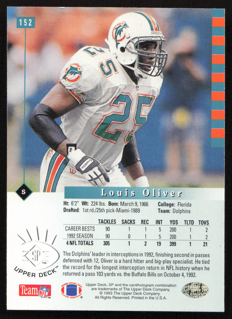 Louis Oliver Autographed 1993 Upper Deck SP Card #152 Miami Dolphins SKU #260698