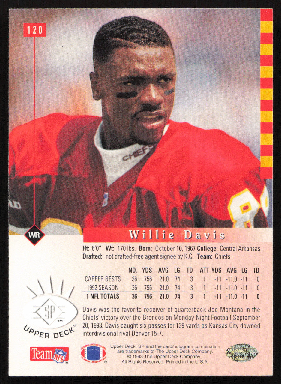 Willie Davis Autographed 1993 Upper Deck SP Card #120 Kansas City Chiefs SKU #260703