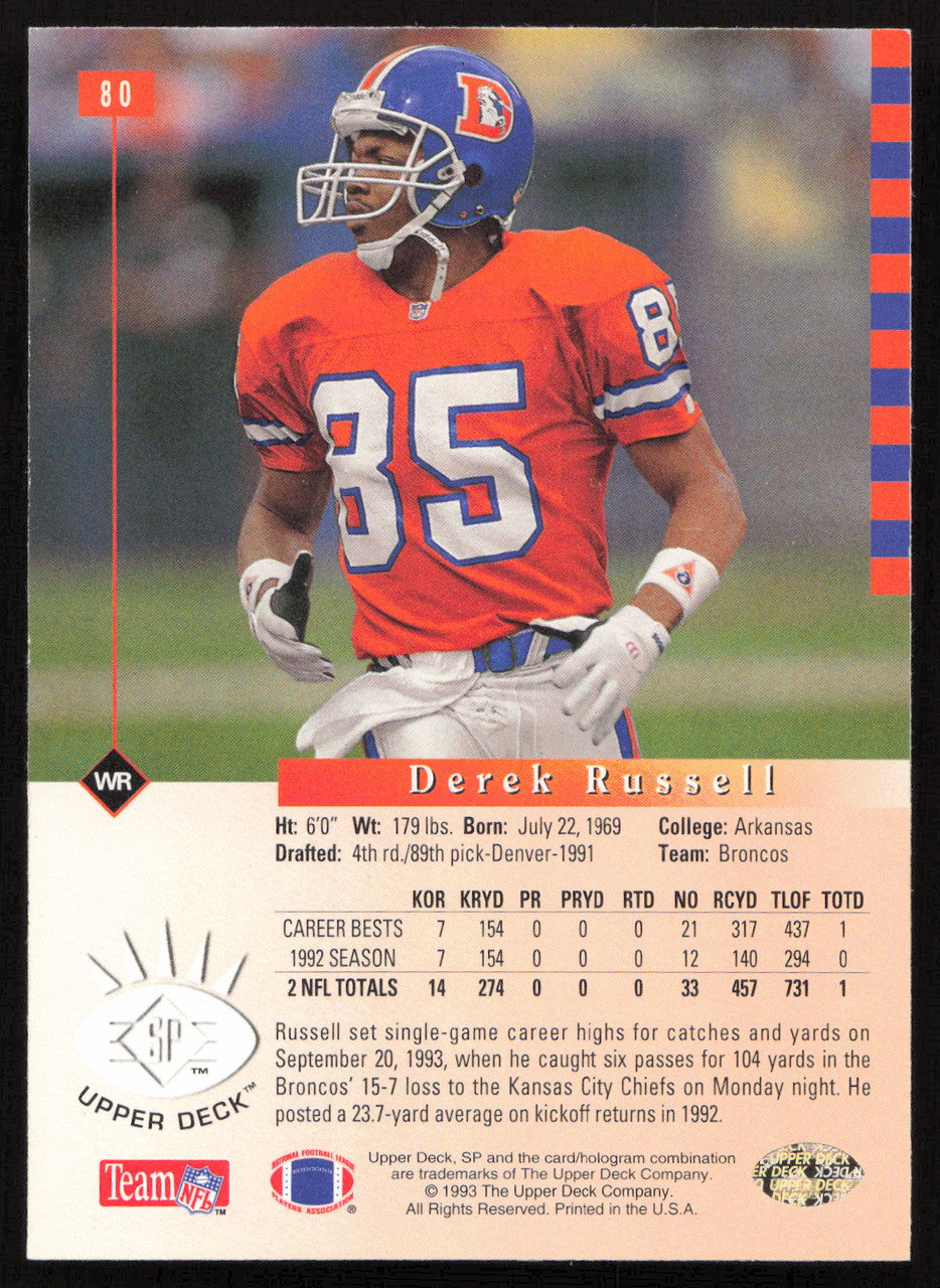 Derek Russell Autographed 1993 Upper Deck SP Card #80 Denver Broncos SKU #260706