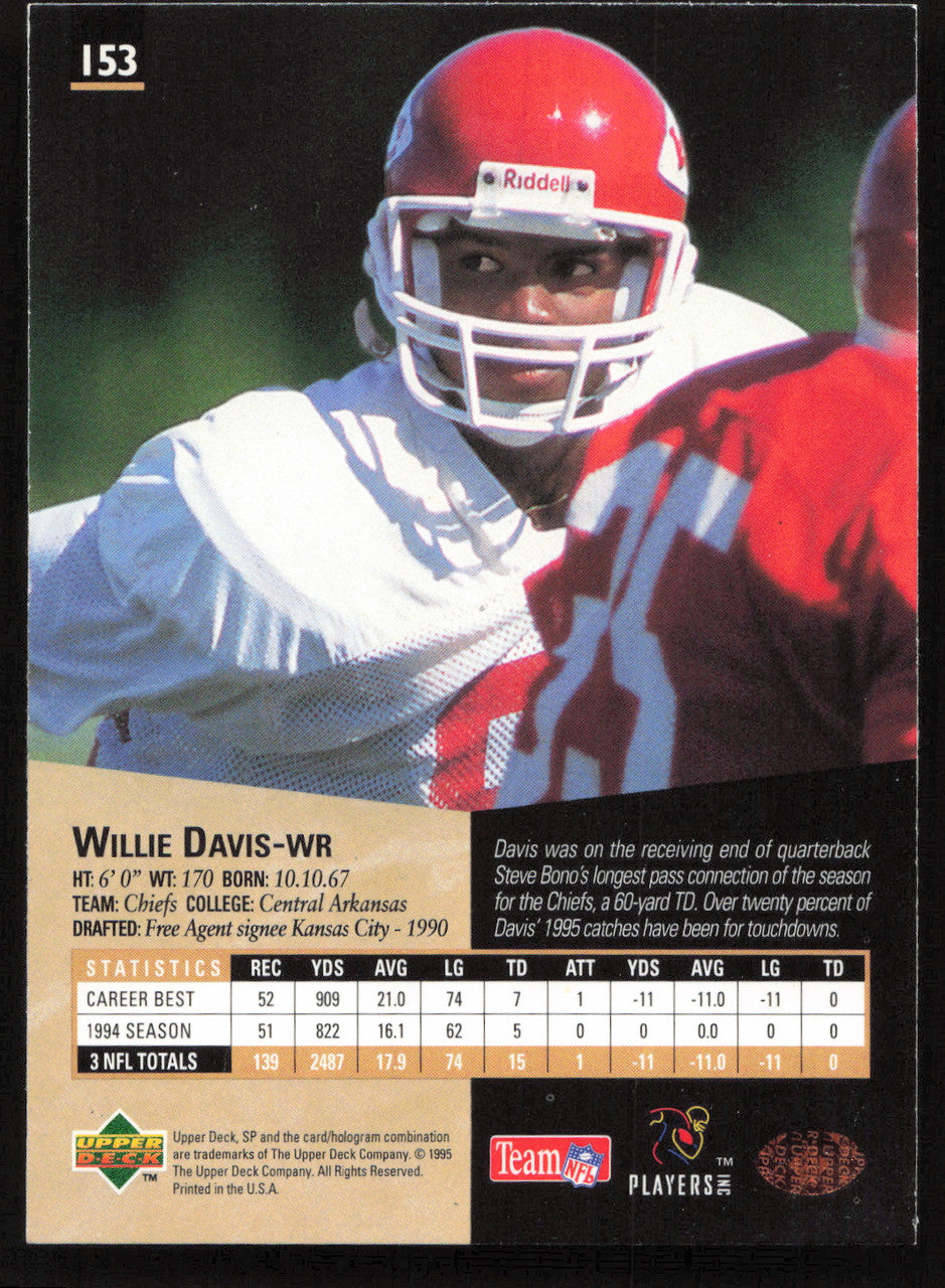Willie Davis Autographed 1995 Upper Deck SP Card #153 Kansas City Chiefs SKU #260739