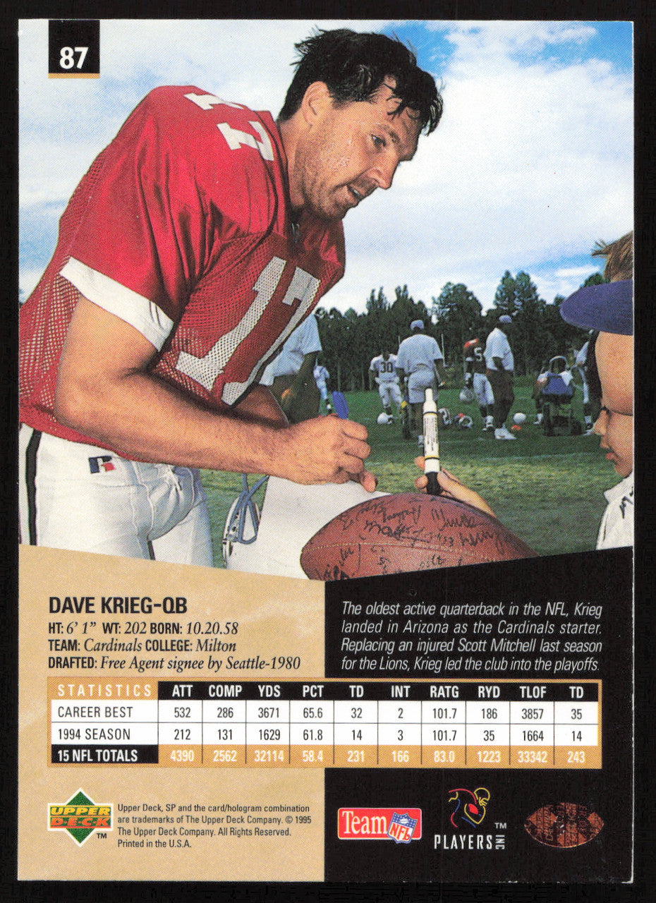 Dave Krieg Autographed 1995 Upper Deck SP Card #87 Arizona Cardinals SKU #260749