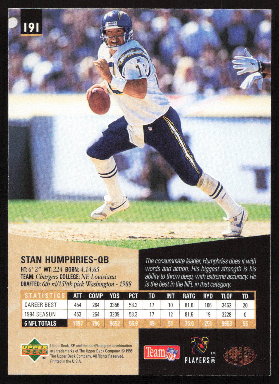 Stan Humphries Autographed 1995 Upper Deck SP Card #191 San Diego Chargers SKU #260759