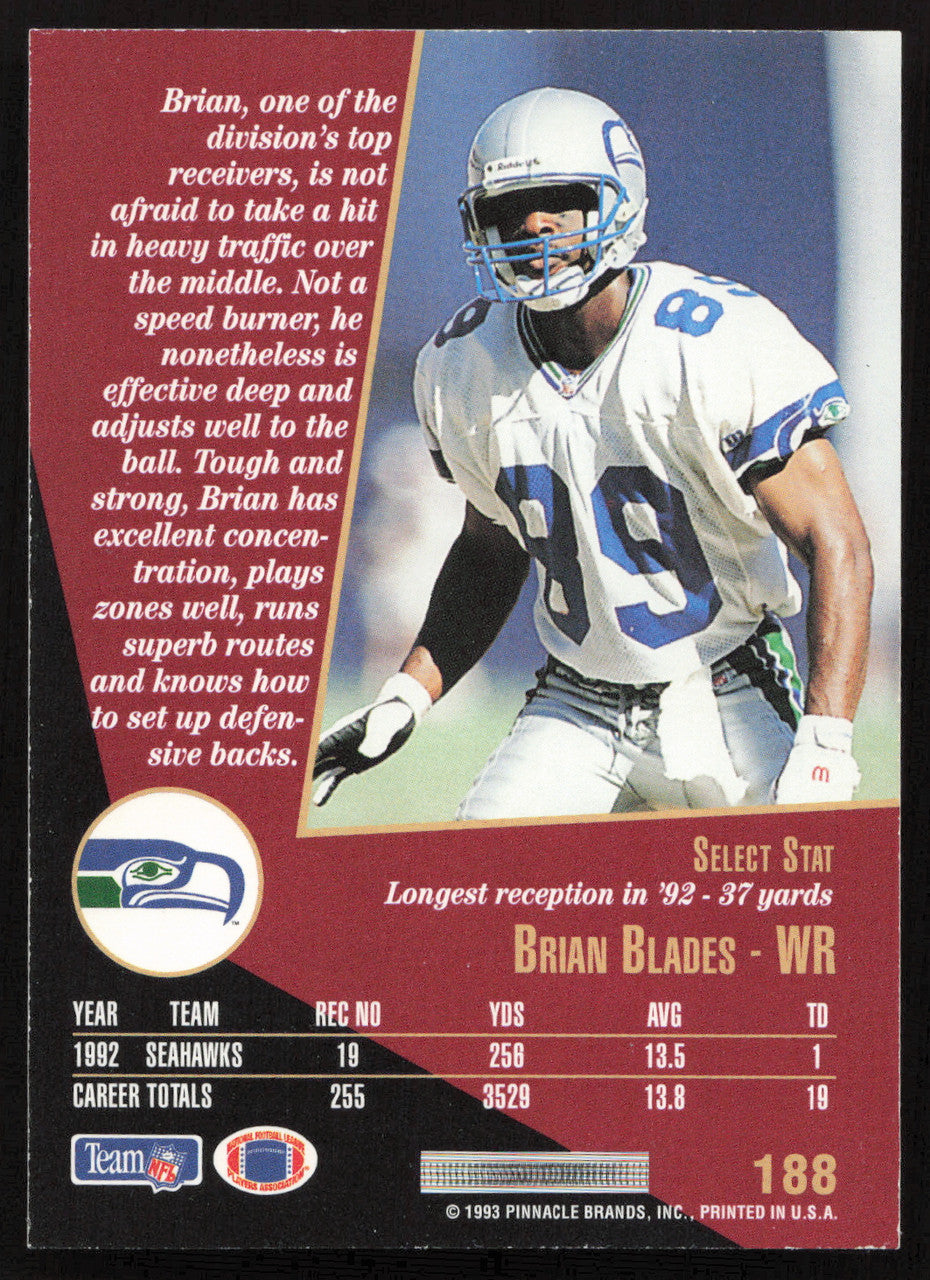 Brian Blades Autographed 1993 Score Select Card #188 Seattle Seahawks SKU #260844