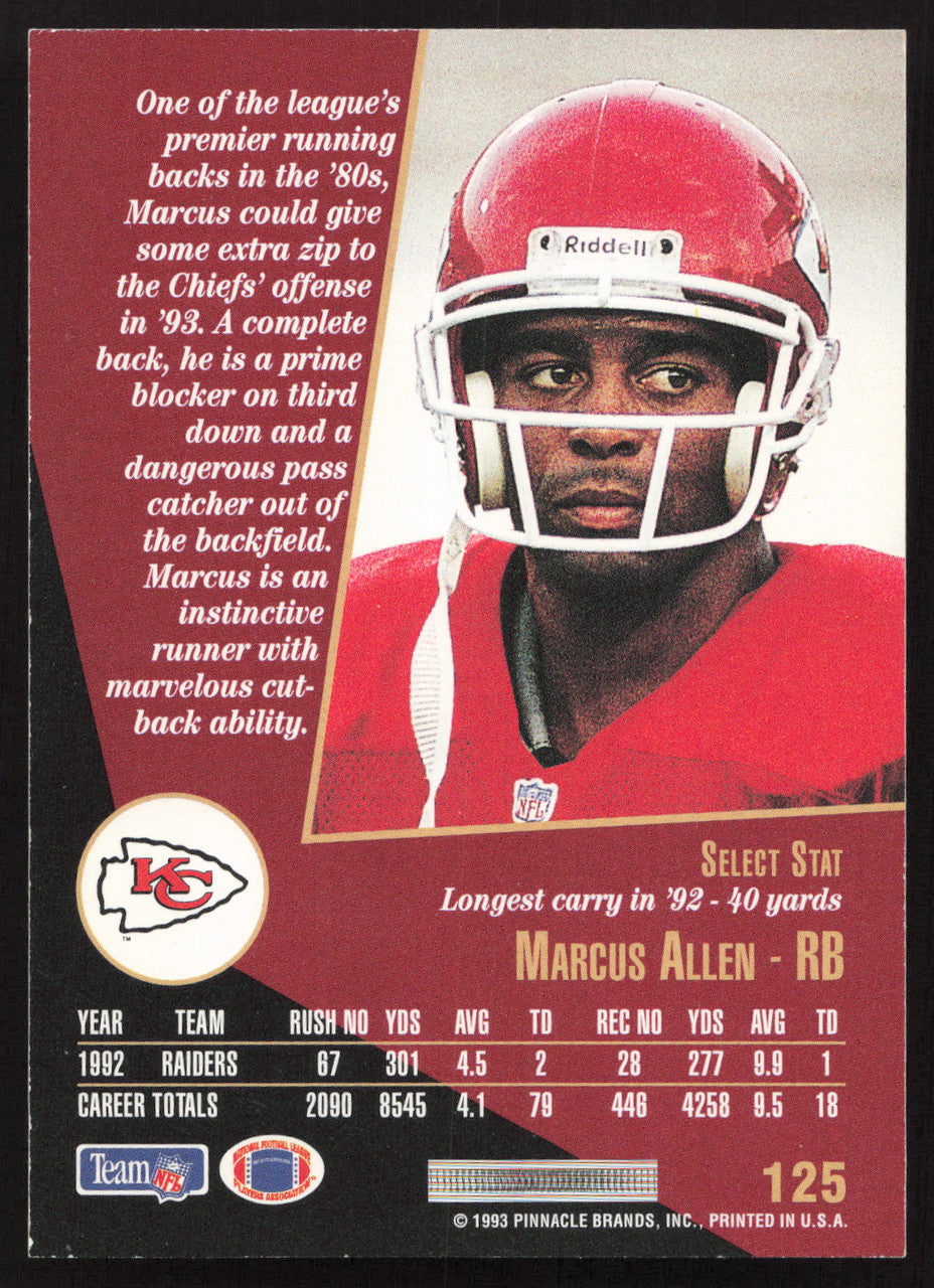 Marcus Allen Autographed 1993 Score Select Card #125 Kansas City Chiefs SKU #260875
