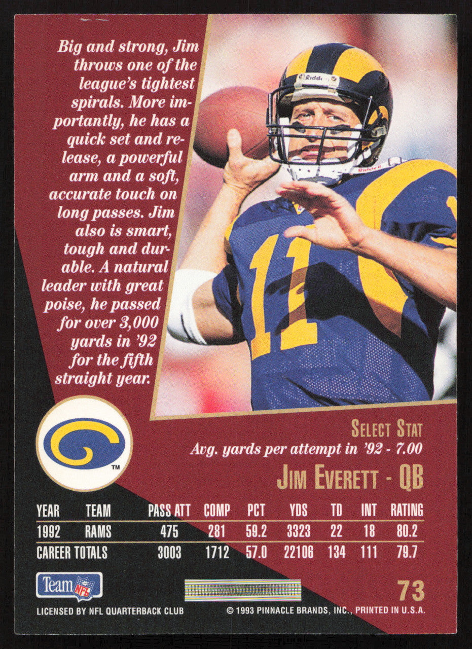 Jim Everett Autographed 1993 Score Select Card #73 Los Angeles Rams SKU #260895