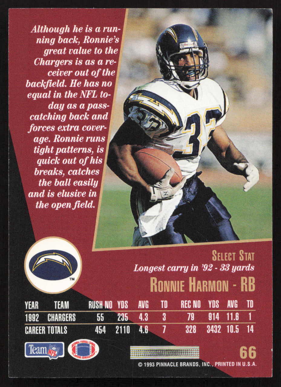 Ronnie Harmon Autographed 1993 Score Select Card #66 San Diego Chargers SKU #260898