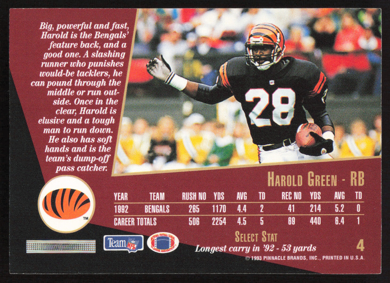 Harold Green Autographed 1993 Score Select Card #4 Cincinnati Bengals SKU #260923