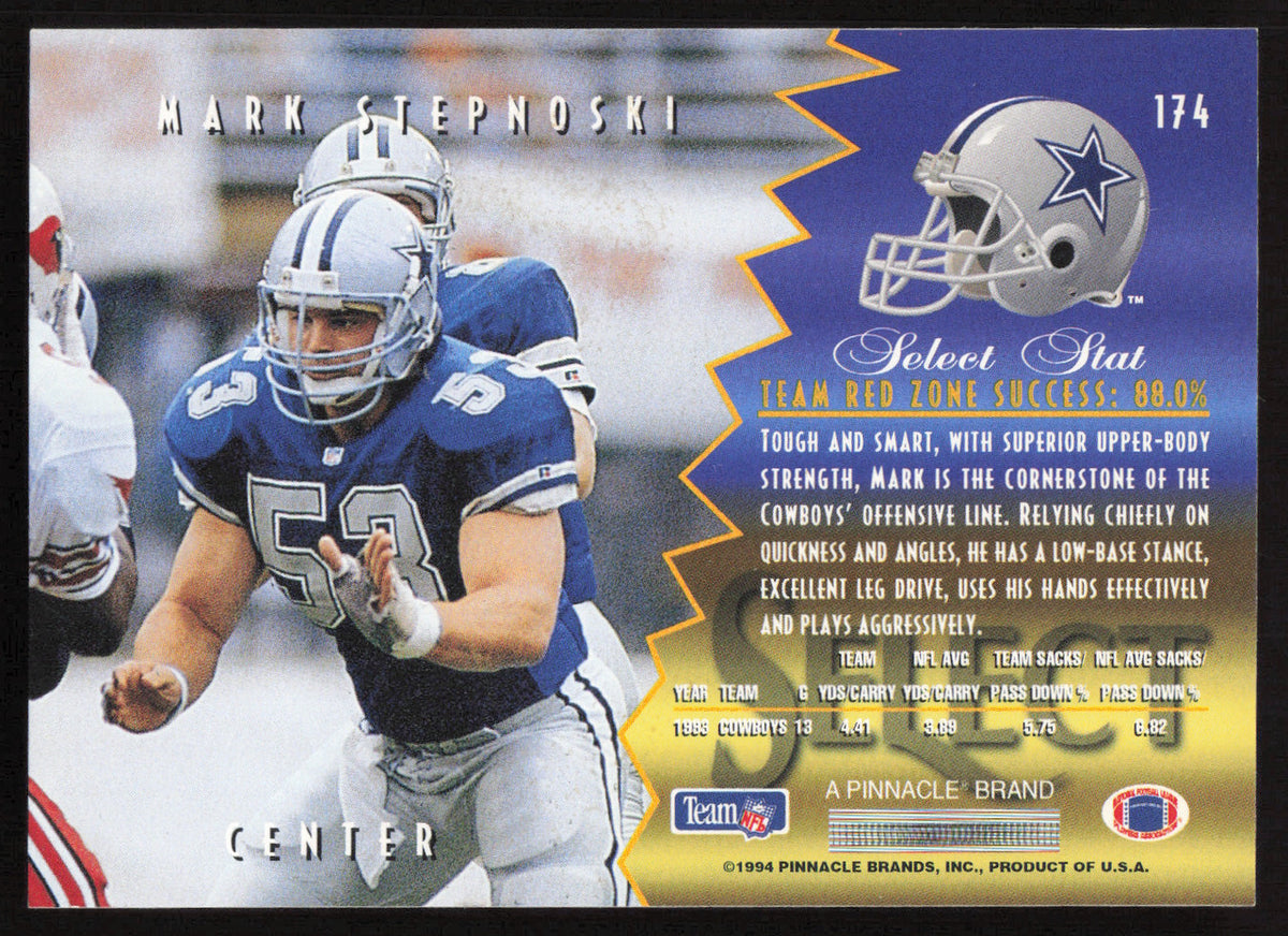 Mark Stepnoski Autographed 1994 Score Select Card #174 Dallas Cowboys SKU #260925