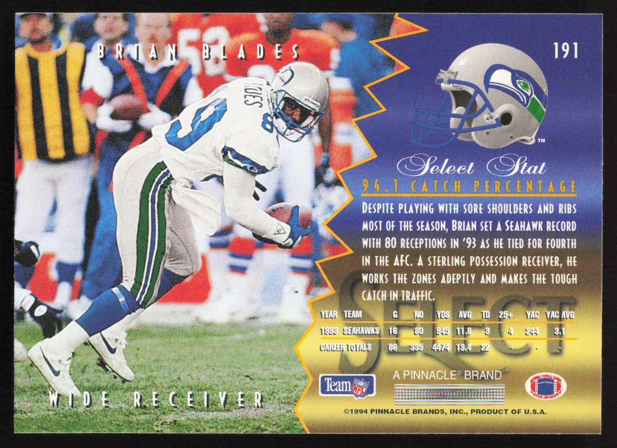 Brian Blades Autographed 1994 Score Select Card #191 Seattle Seahawks SKU #260938