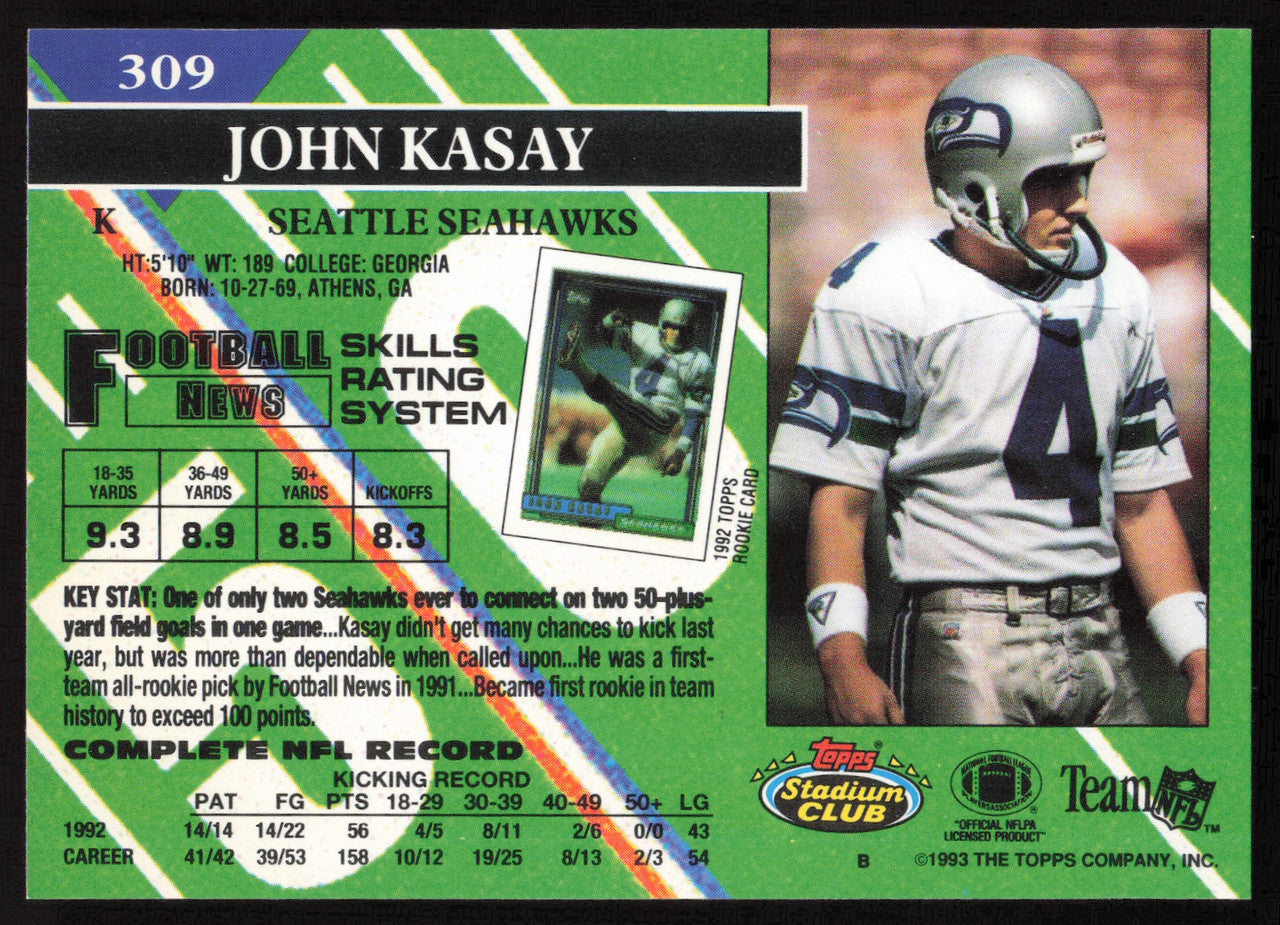 John Kasay Autographed 1993 Stadium Club Card #309 Seattle Seahawks SKU #260960
