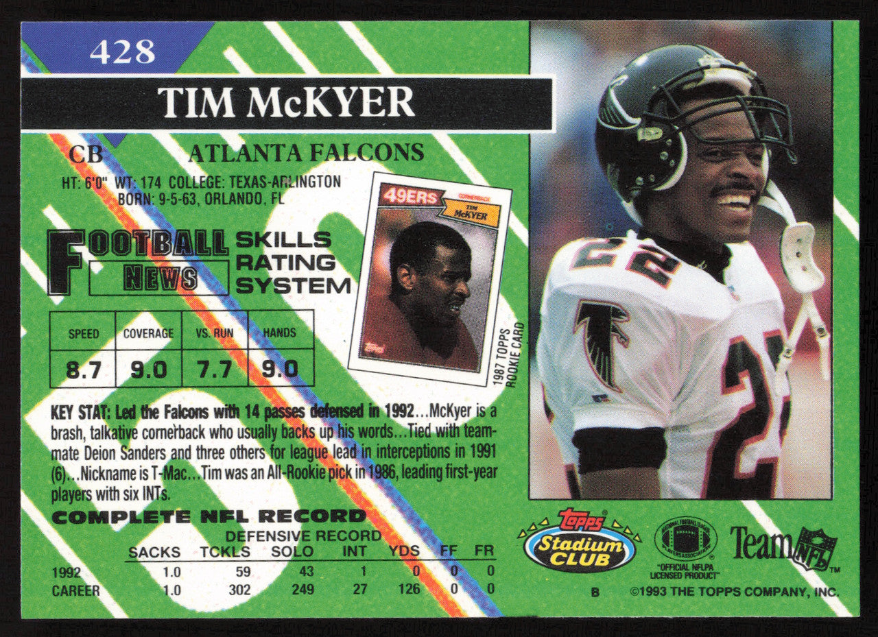 Tim McKyer Autographed 1993 Stadium Club Card #428 Atlanta Falcons SKU #260963