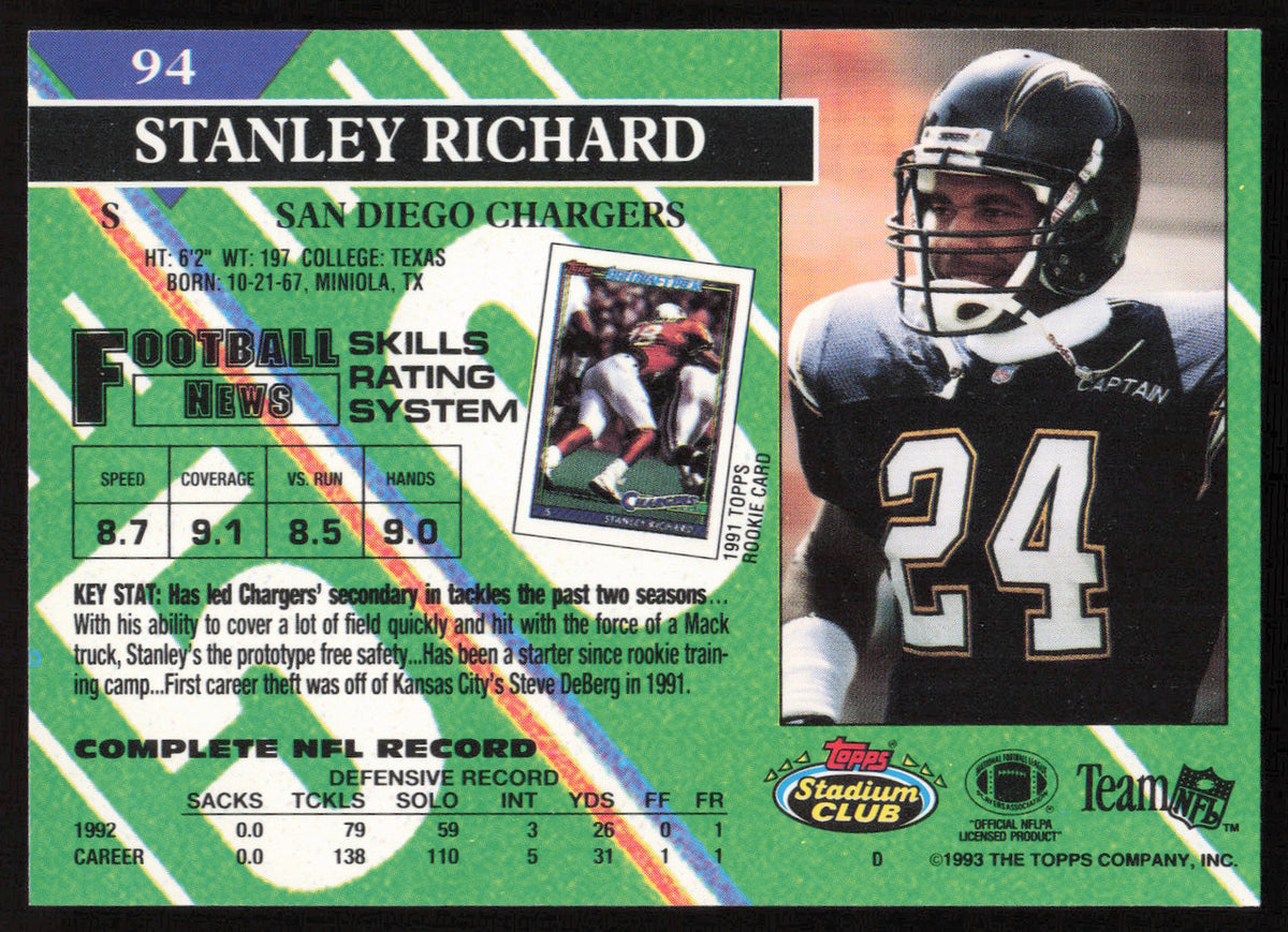 Stanley Richard Autographed 1993 Stadium Club Card #94 San Diego Chargers SKU #260965