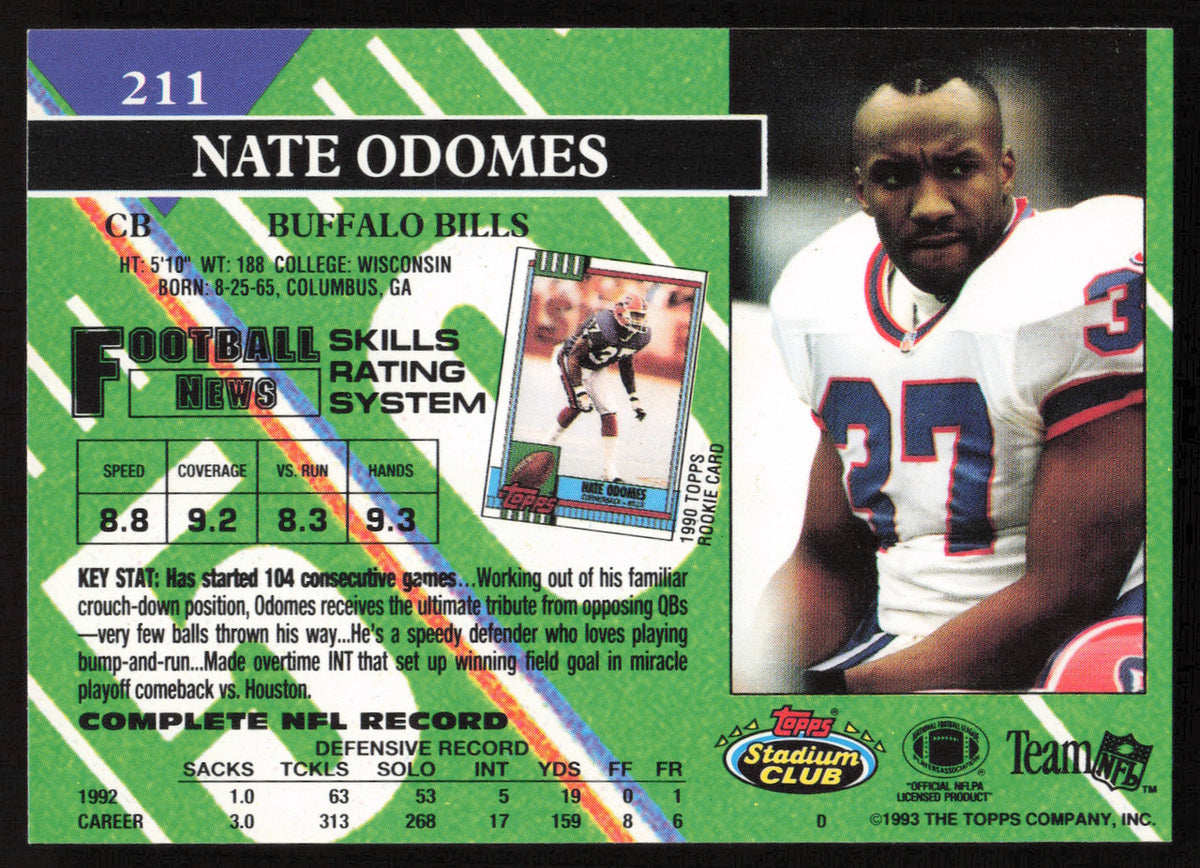 Nate Odomes Autographed 1993 Stadium Club Card #211 Buffalo Bills SKU #260967