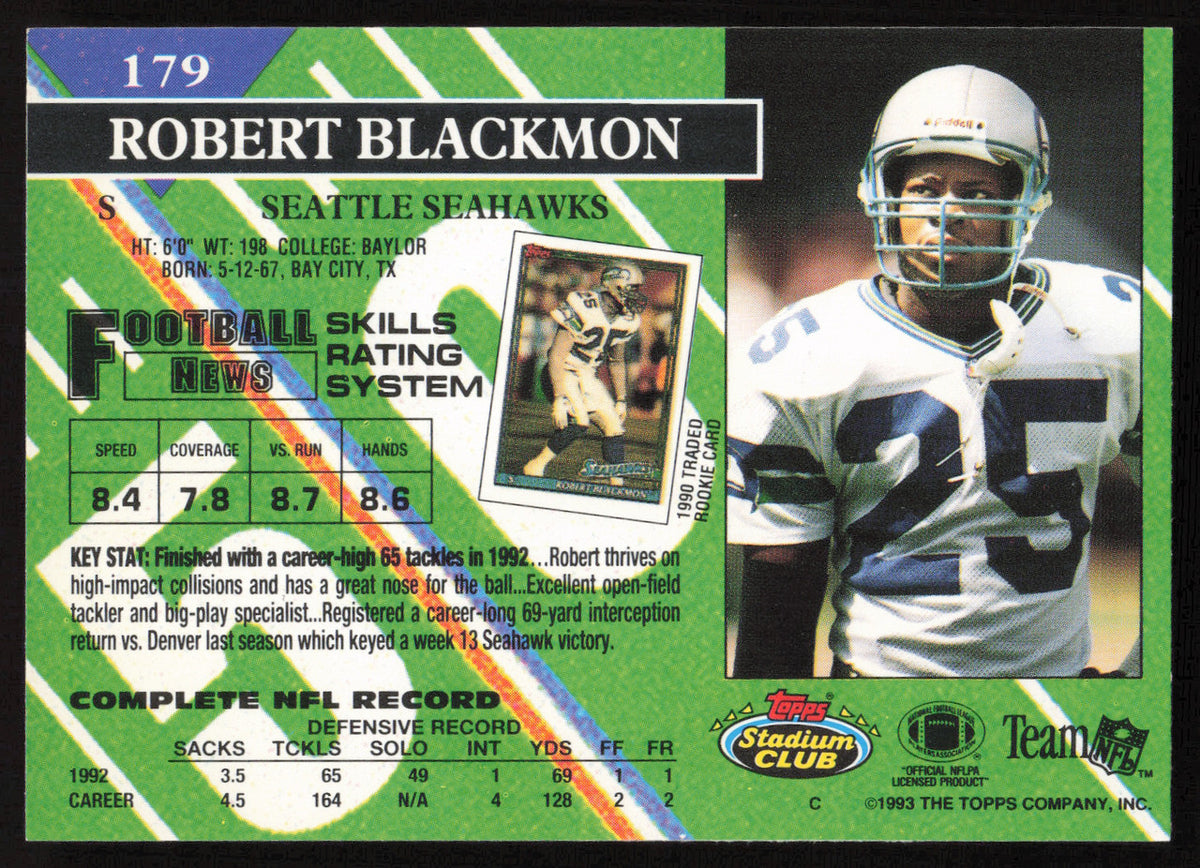 Robert Blackmon Autographed 1993 Stadium Club Card #179 Seattle Seahawks SKU #260977