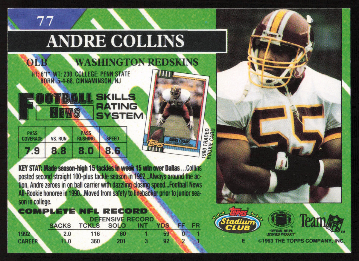 Andre Collins Autographed 1993 Stadium Club Card #77 Washington Redskins SKU #260980