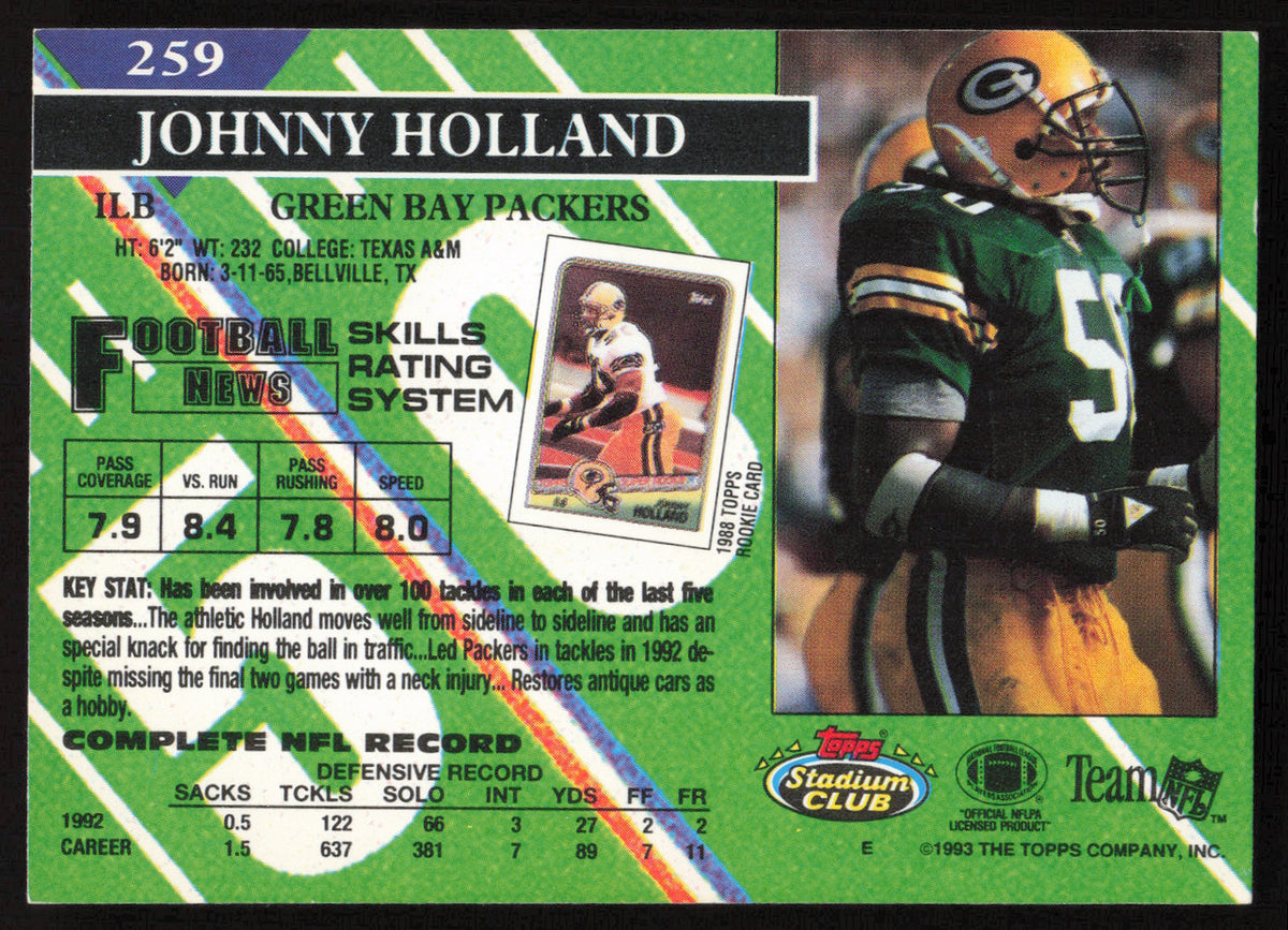 Johnny Holland Autographed 1993 Stadium Club Card #259 Green Bay Packers SKU #260981