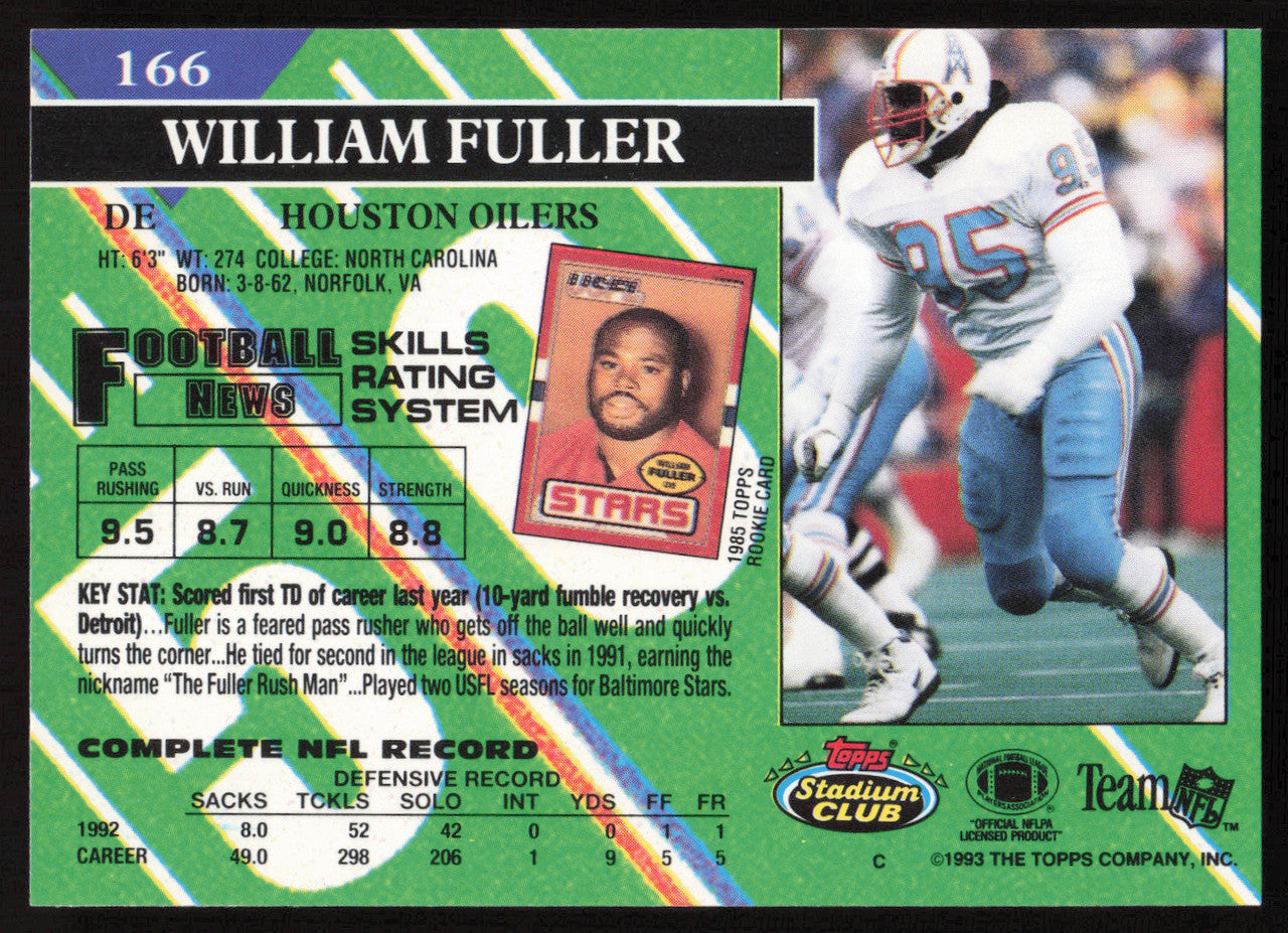 William Fuller Autographed 1993 Stadium Club Card #166 Houston Oilers SKU #260988
