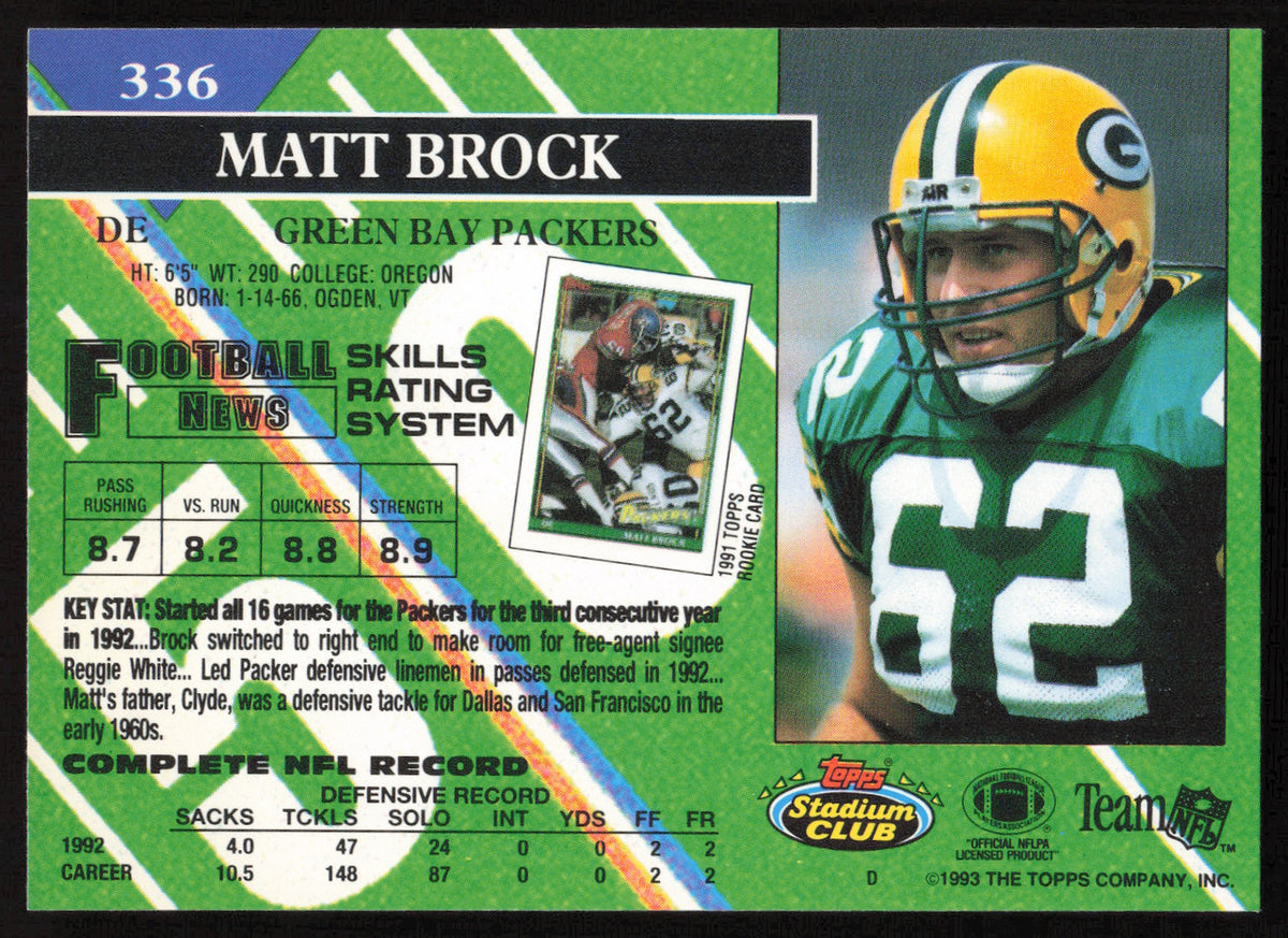 Matt Brock Autographed 1993 Stadium Club Card #336 Green Bay Packers SKU #260991