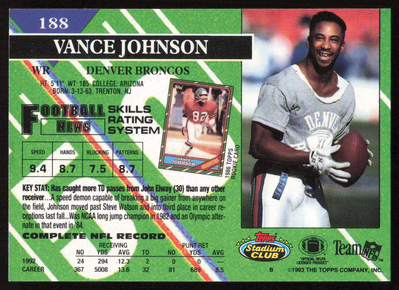Vance Johnson Autographed 1993 Stadium Club Card #188 Denver Broncos SKU #260995