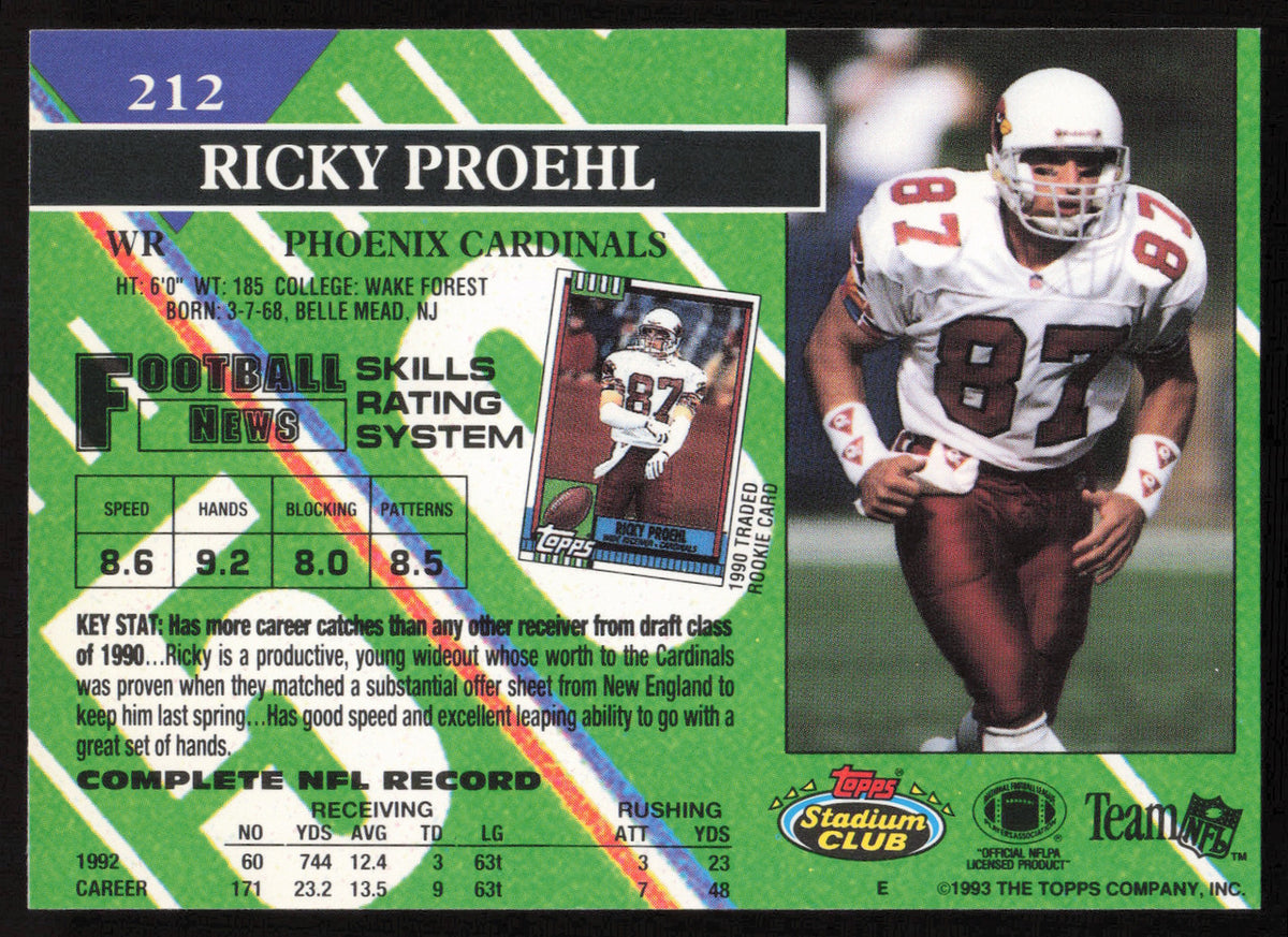 Ricky Proehl Autographed 1993 Stadium Club Card #212 Arizona Cardinals SKU #260998