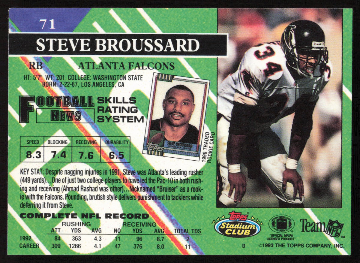 Steve Broussard Autographed 1993 Stadium Club Card #71 Atlanta Falcons SKU #261001
