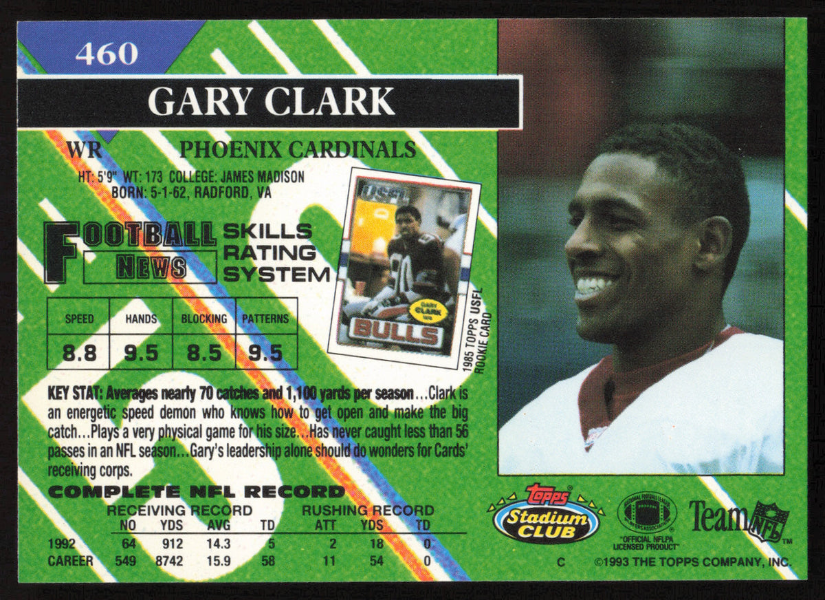 Gary Clark Autographed 1993 Stadium Club Card #460 Washington Redskins SKU #261016