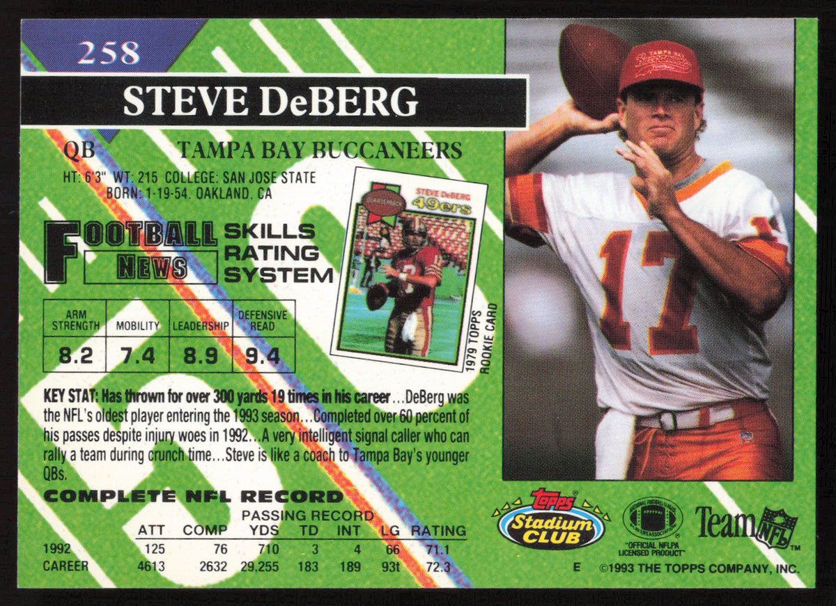 Steve DeBerg Autographed 1993 Stadium Club Card #258 Tampa Bay Buccaneers SKU #261020