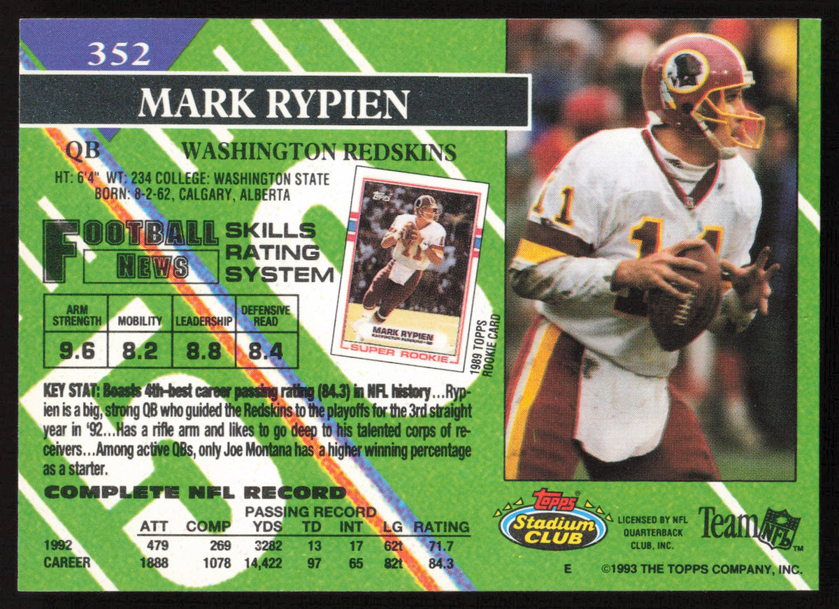 Mark Rypien Autographed 1993 Stadium Club Card #352 Washington Redskins SKU #261021