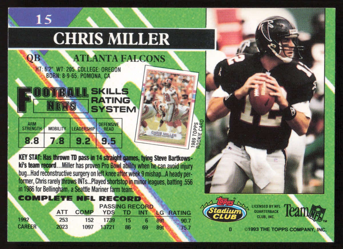 Chris Miller Autographed 1993 Stadium Club Card #15 Atlanta Falcons SKU #261022