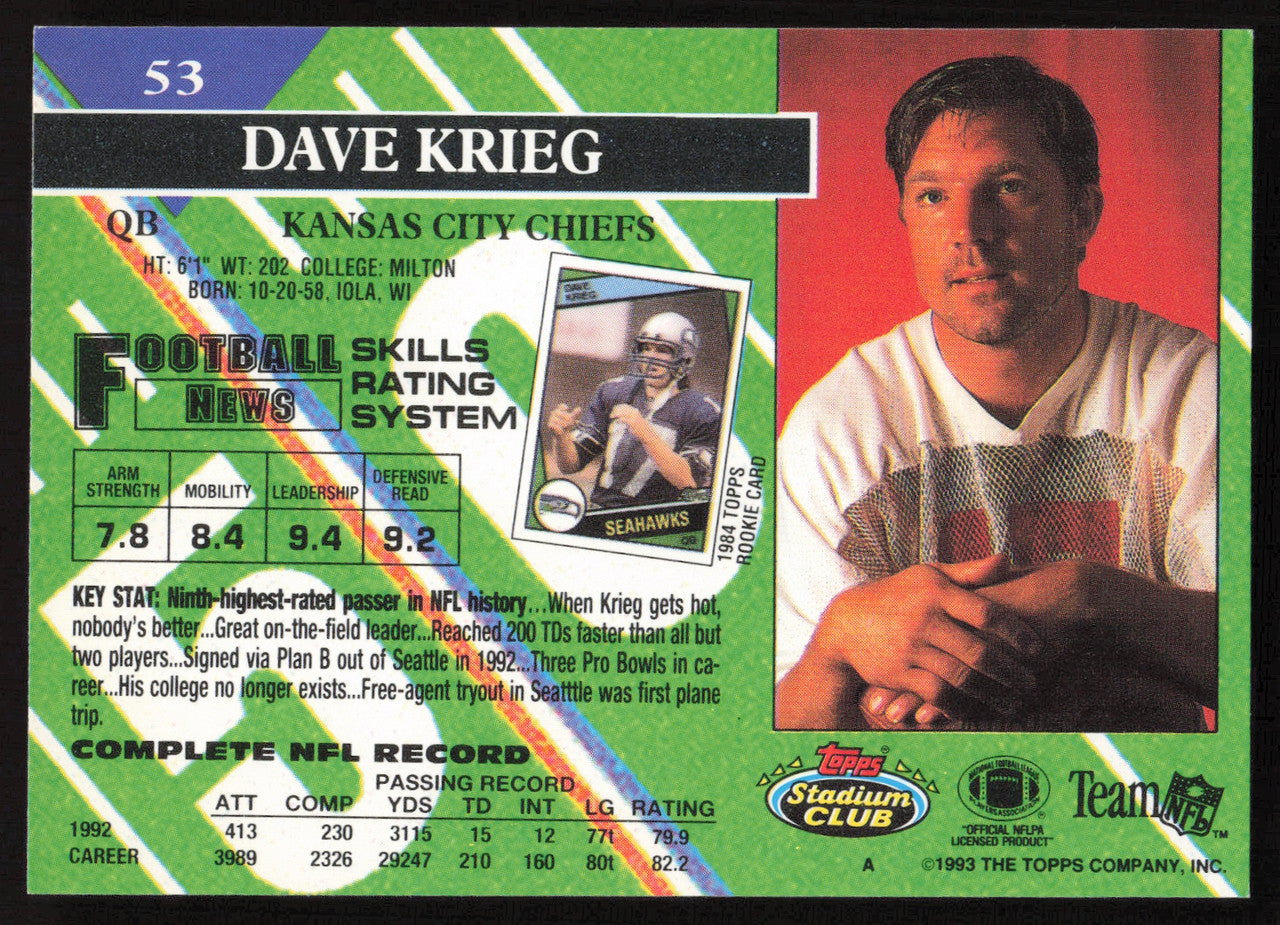 Dave Krieg Autographed 1993 Stadium Club Card #53 Kansas City Chiefs SKU #261024