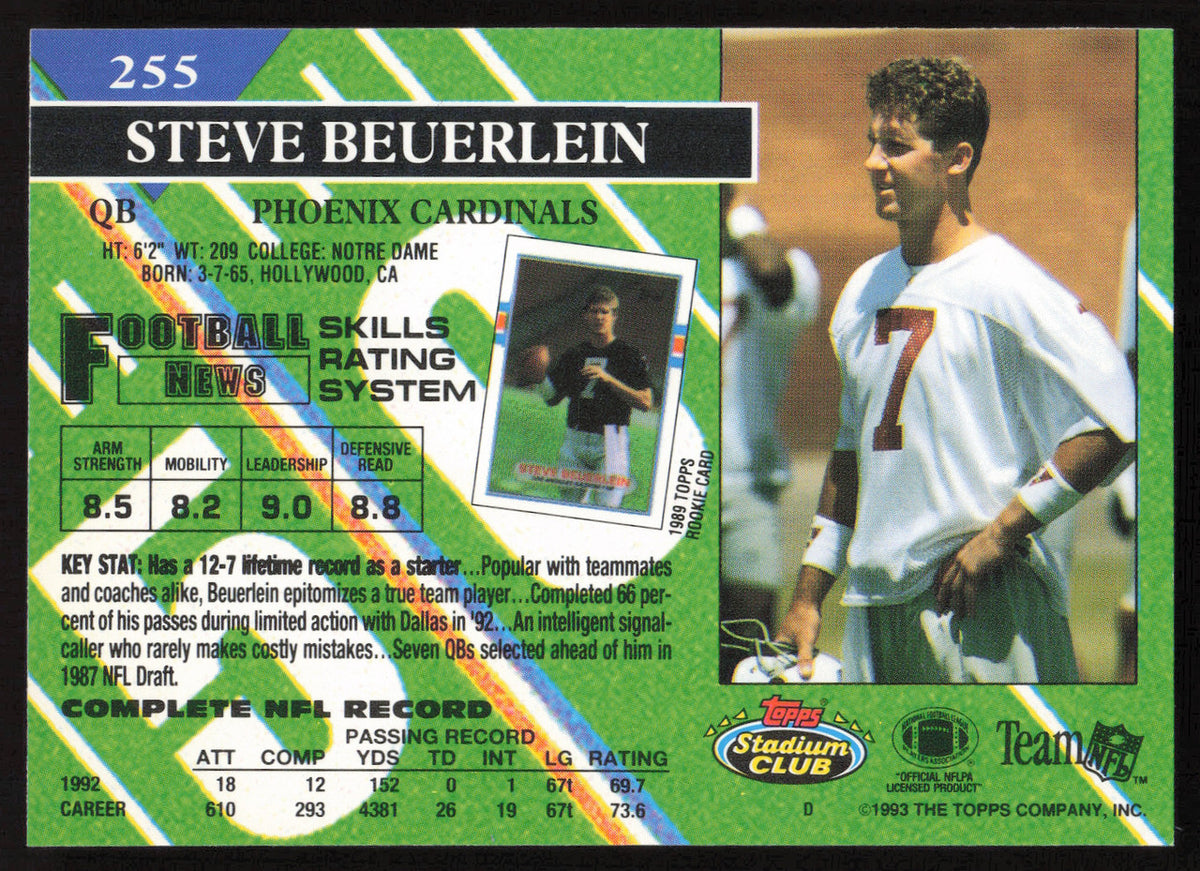 Steve Beuerlein Autographed 1993 Stadium Club Card #255 Arizona Cardinals SKU #261025