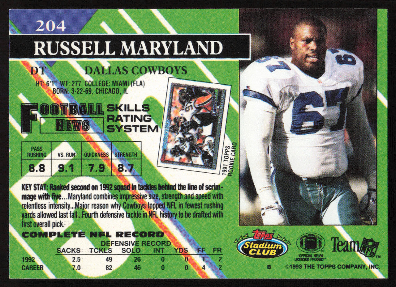 Russell Maryland Autographed 1993 Stadium Club Card #204 Dallas Cowboys SKU #261044