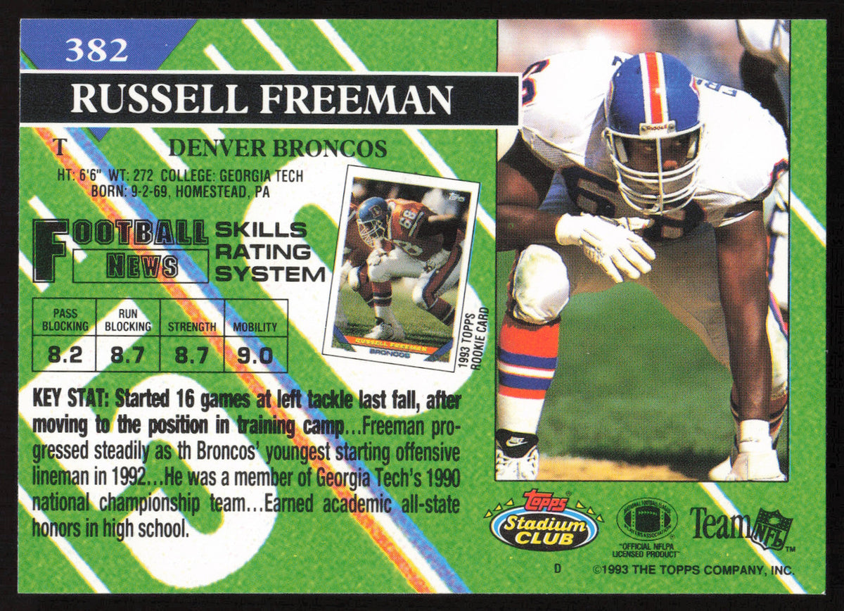 Russell Freeman Autographed 1993 Stadium Club Card #382 Denver Broncos SKU #261052