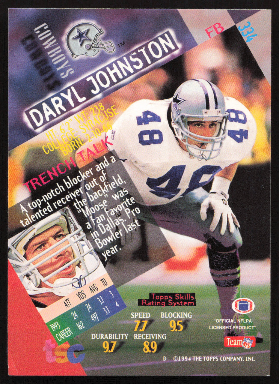 Daryl Johnston Autographed 1994 Stadium Club Card #334 Dallas Cowboys SKU #261055
