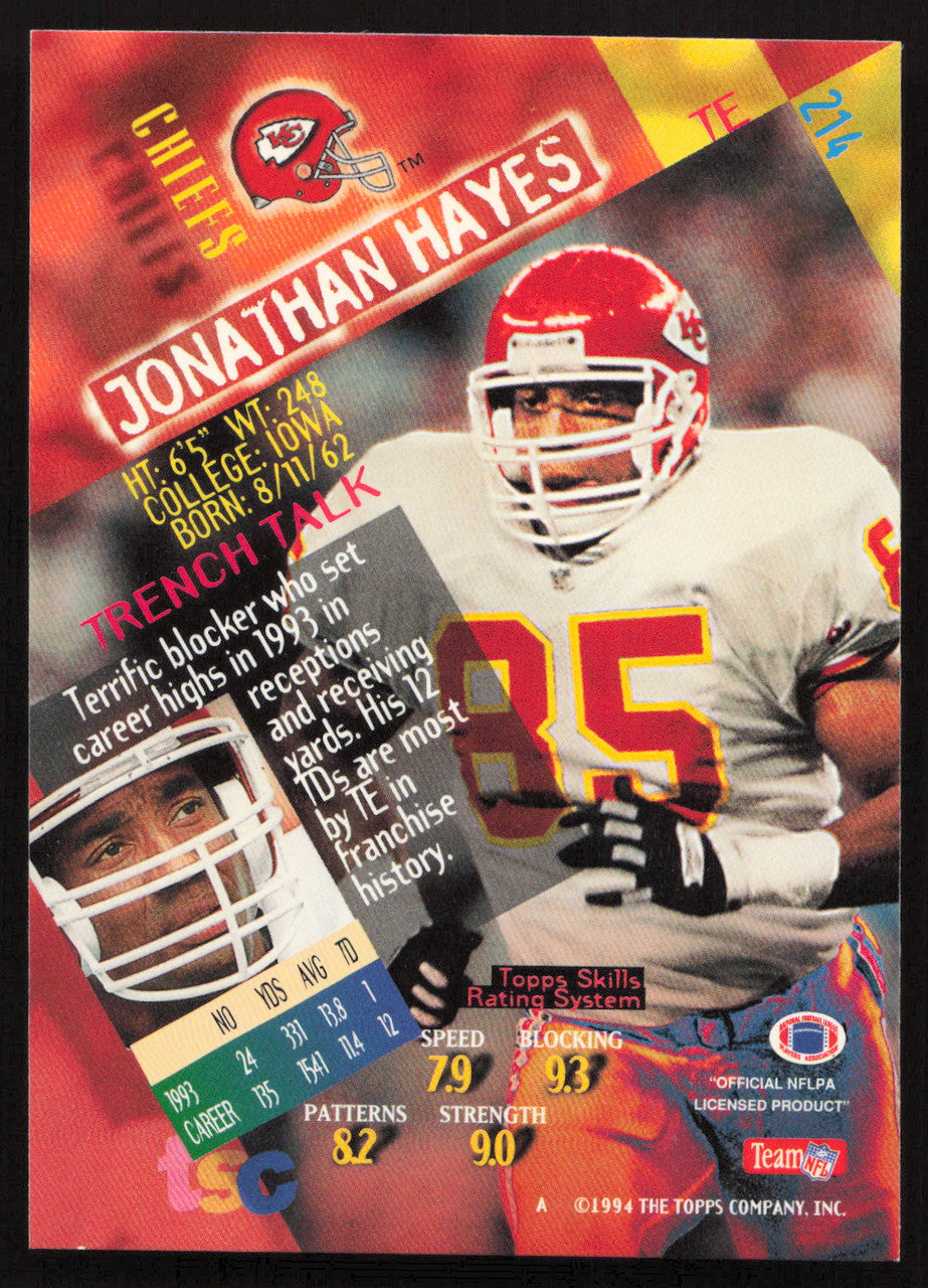 Jonathan Hayes Autographed 1994 Stadium Club Card #214 Kansas City Chiefs SKU #261056