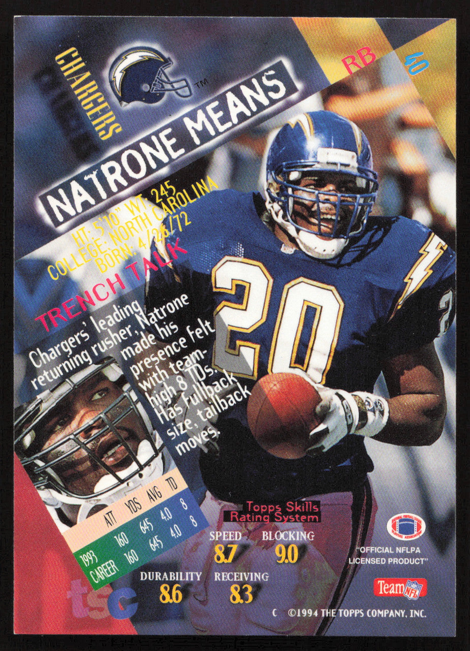 Natrone Means Autographed 1994 Stadium Club Card #40 San Diego Chargers SKU #261057