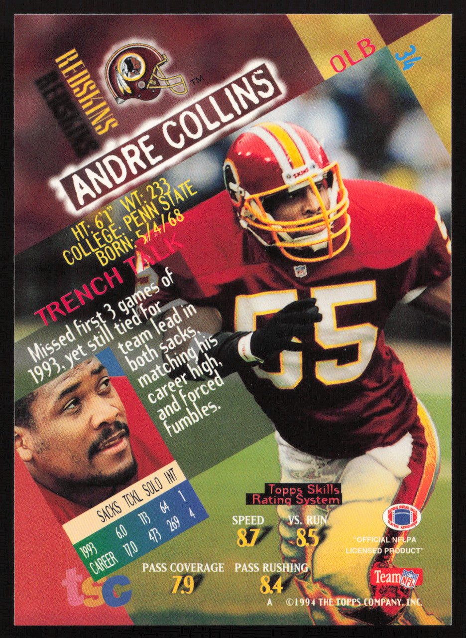 Andre Collins Autographed 1994 Stadium Club Card #34 Washington Redskins SKU #261097