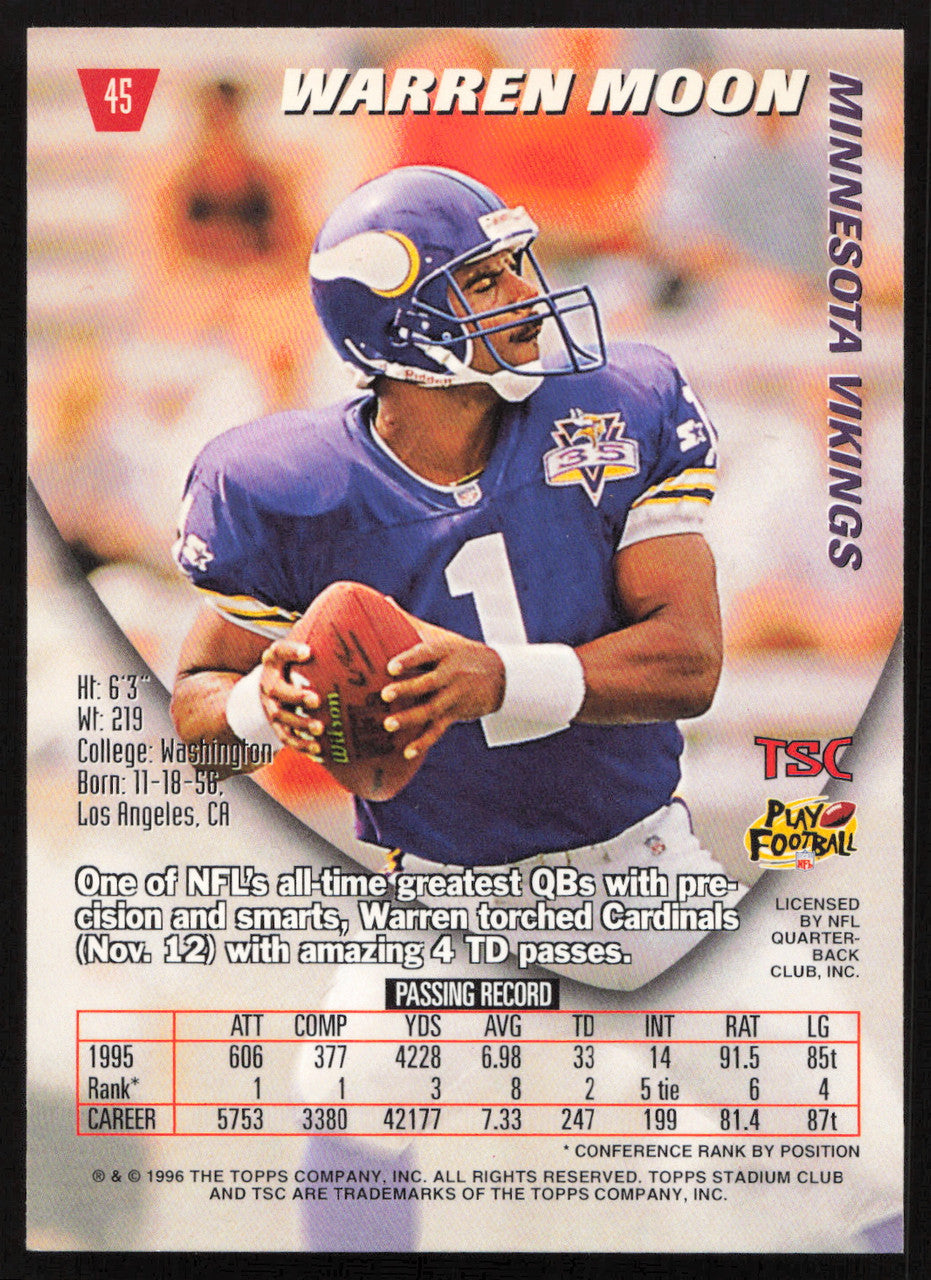 Warren Moon Autographed 1996 Stadium Club Card #45 Minnesota Vikings SKU #261221