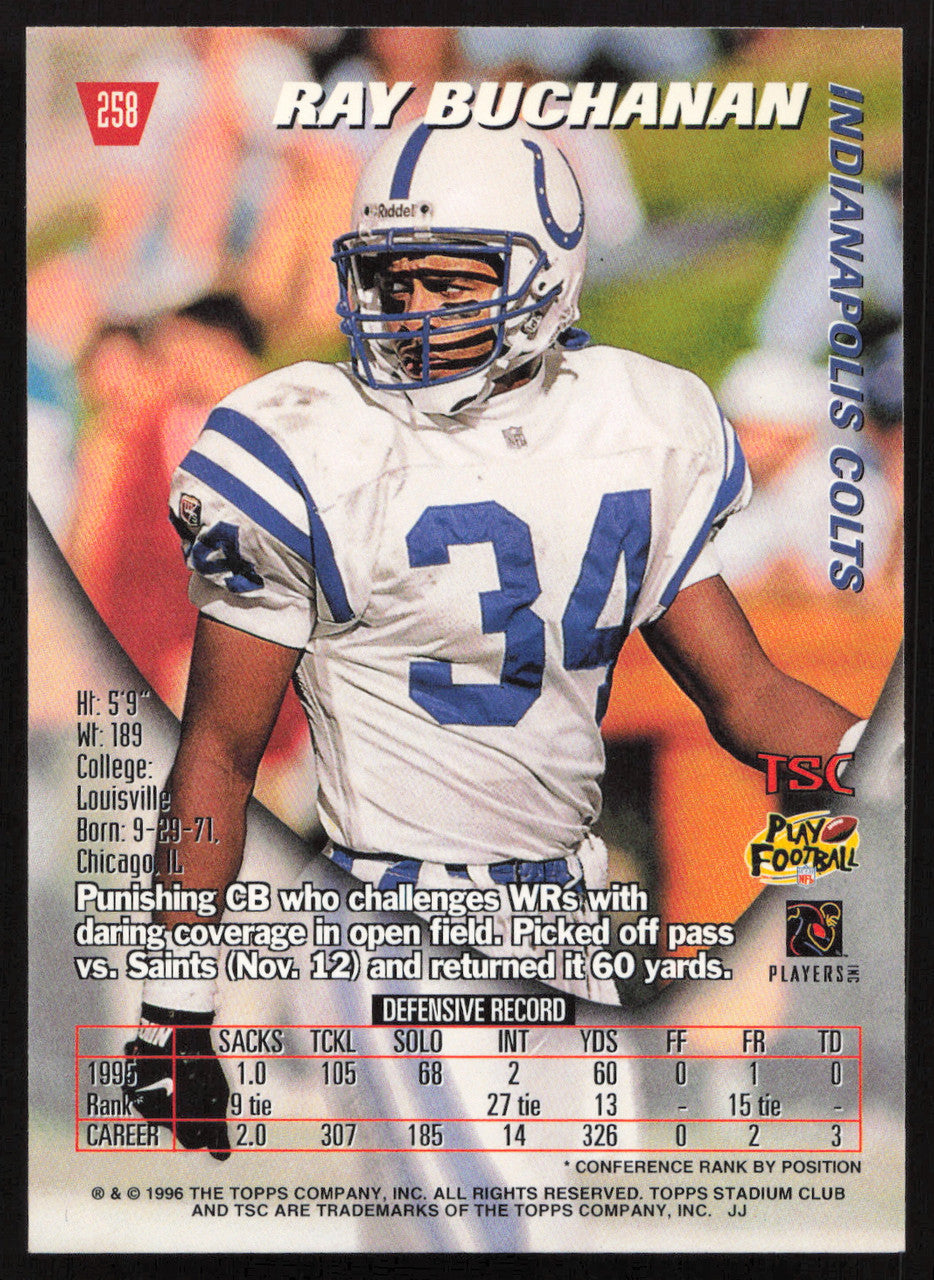 Ray Buchanan Autographed 1996 Stadium Club Card #258 Indianapolis Colts SKU #261235