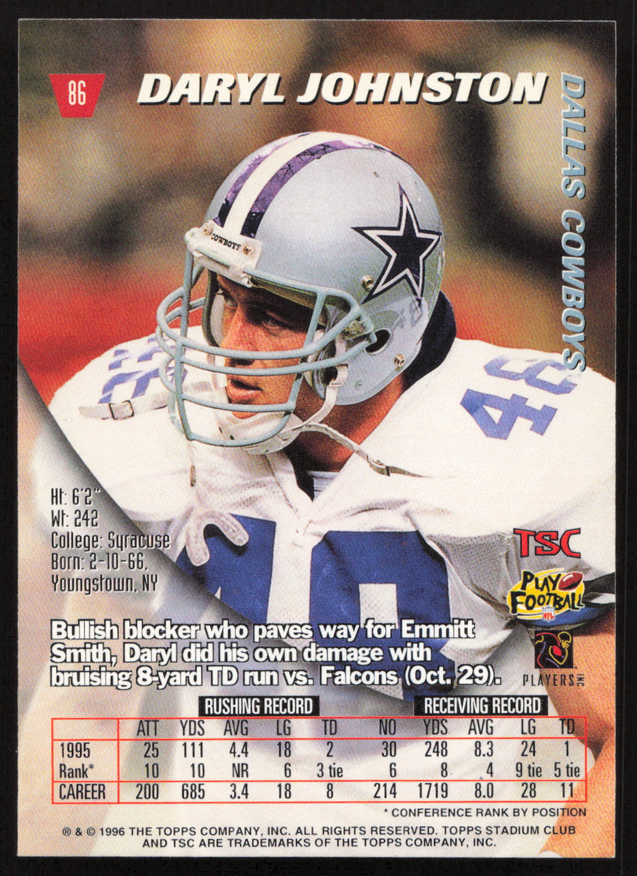 Daryl Johnston Autographed 1996 Stadium Club Card #86 Dallas Cowboys SKU #261243